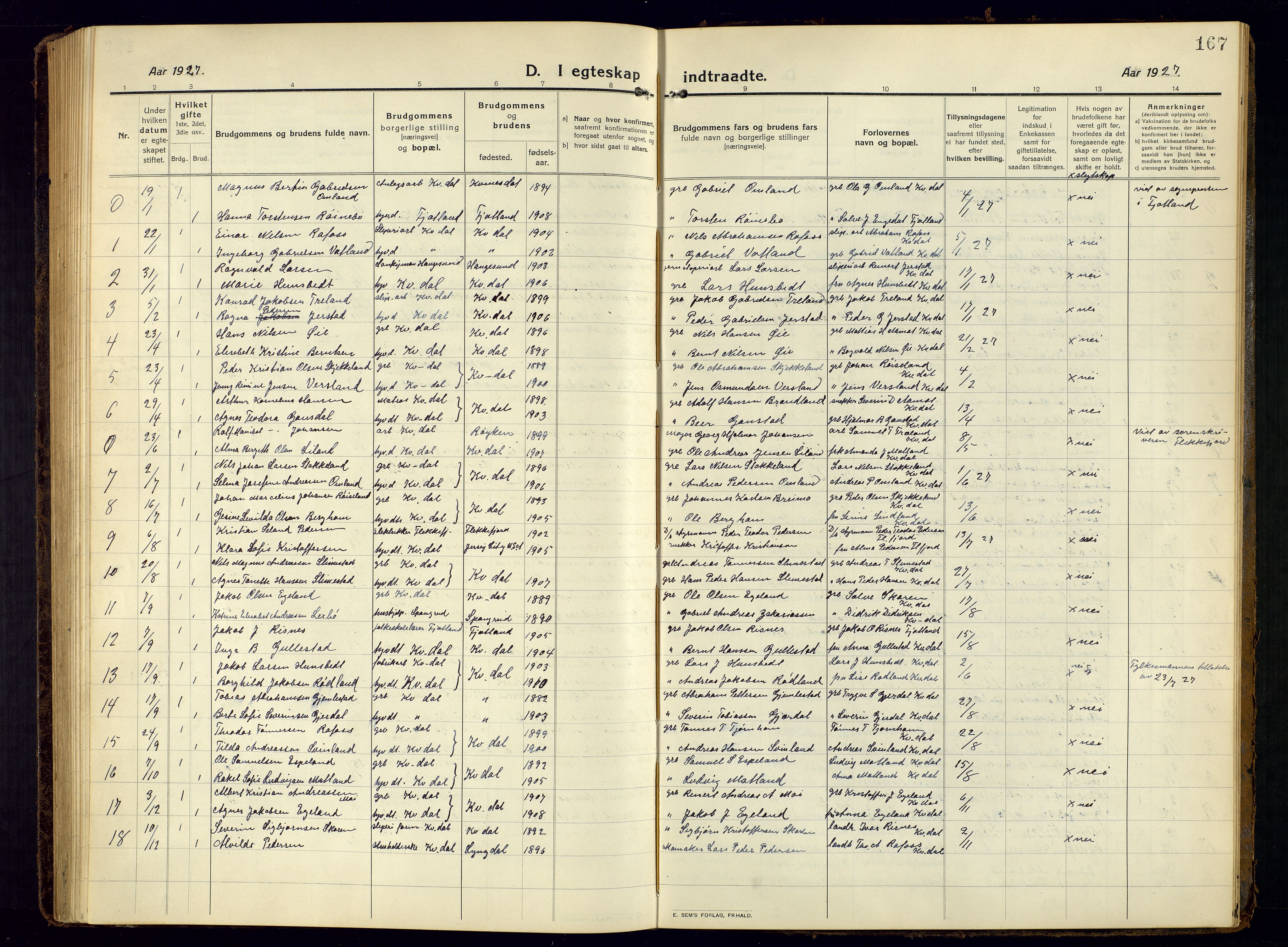 Kvinesdal sokneprestkontor, SAK/1111-0026/F/Fb/Fbb/L0004: Klokkerbok nr. B 4, 1917-1938, s. 167