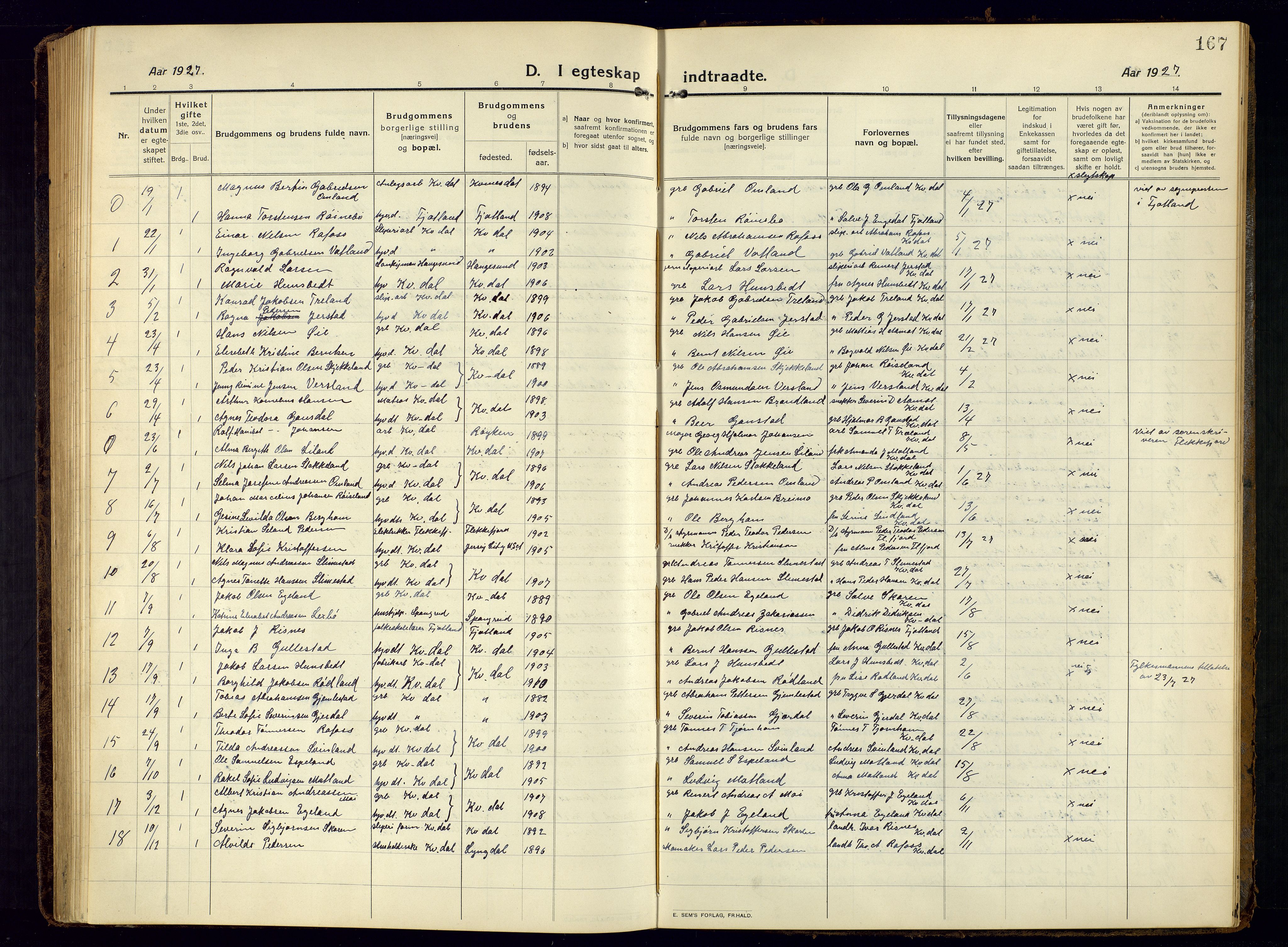 Kvinesdal sokneprestkontor, AV/SAK-1111-0026/F/Fb/Fbb/L0004: Klokkerbok nr. B 4, 1917-1938, s. 167