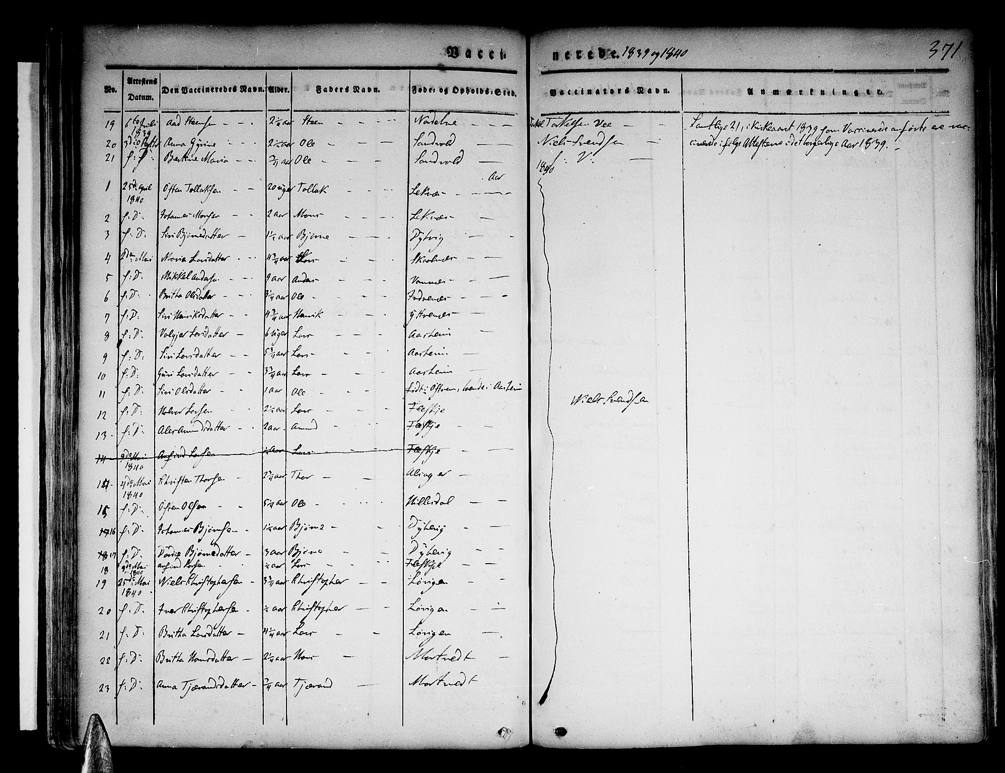 Skånevik sokneprestembete, AV/SAB-A-77801/H/Haa: Ministerialbok nr. A 4, 1828-1848, s. 371