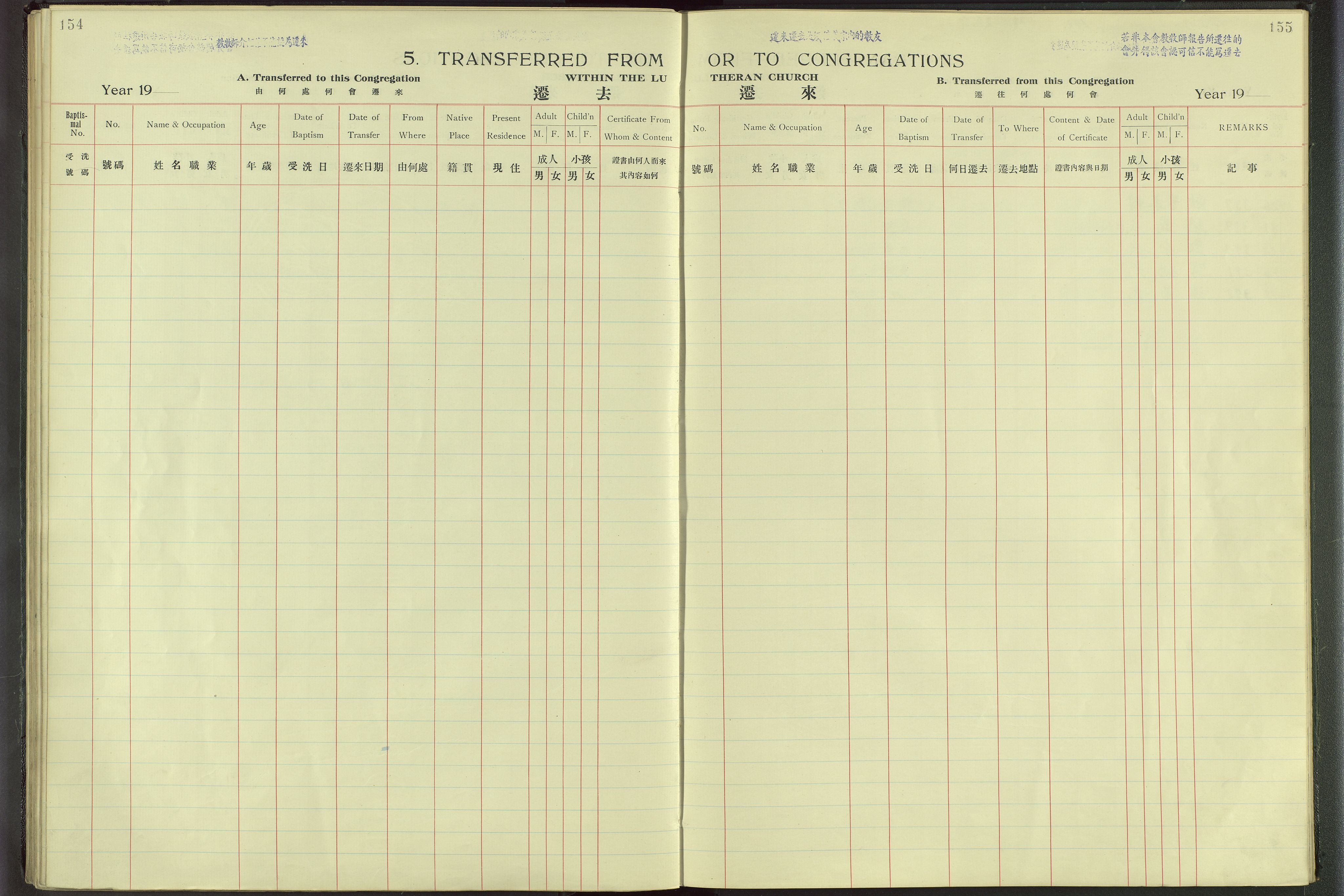 Det Norske Misjonsselskap - utland - Kina (Hunan), VID/MA-A-1065/Dm/L0001: Ministerialbok nr. 46, 1903-1936, s. 154-155