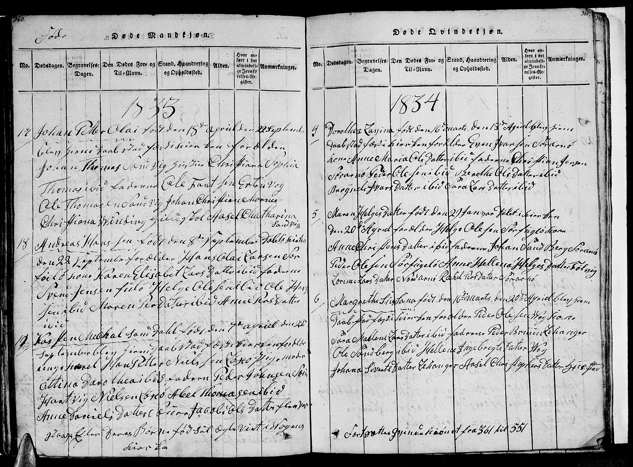 Ministerialprotokoller, klokkerbøker og fødselsregistre - Nordland, AV/SAT-A-1459/805/L0105: Klokkerbok nr. 805C01, 1820-1839, s. 360-361