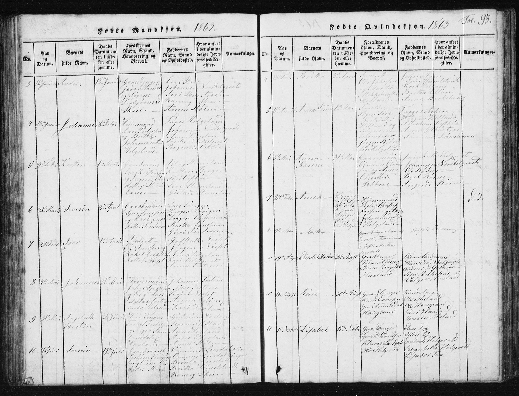 Vikedal sokneprestkontor, AV/SAST-A-101840/01/V: Klokkerbok nr. B 2, 1816-1863, s. 93