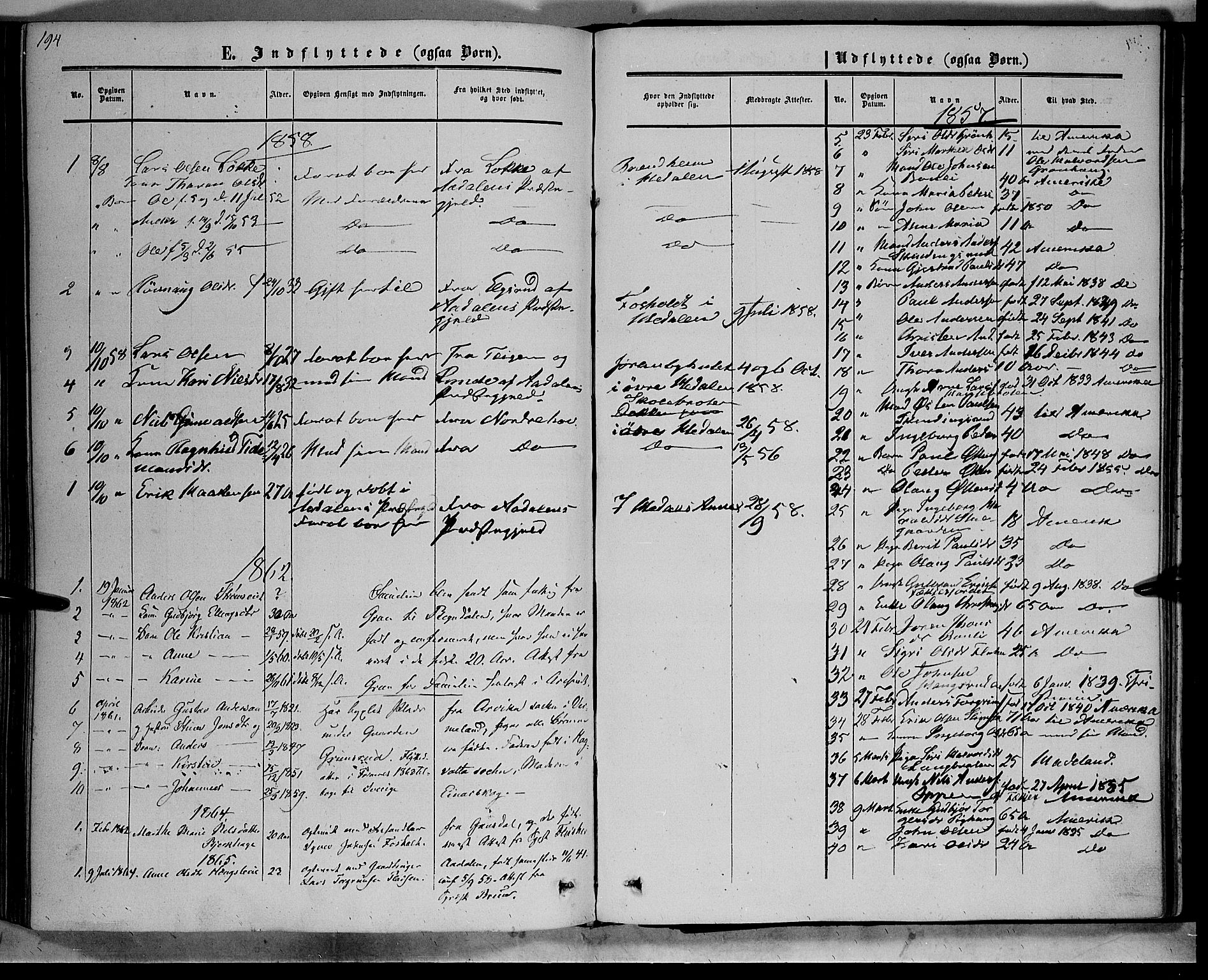 Sør-Aurdal prestekontor, AV/SAH-PREST-128/H/Ha/Haa/L0007: Ministerialbok nr. 7, 1849-1876, s. 194