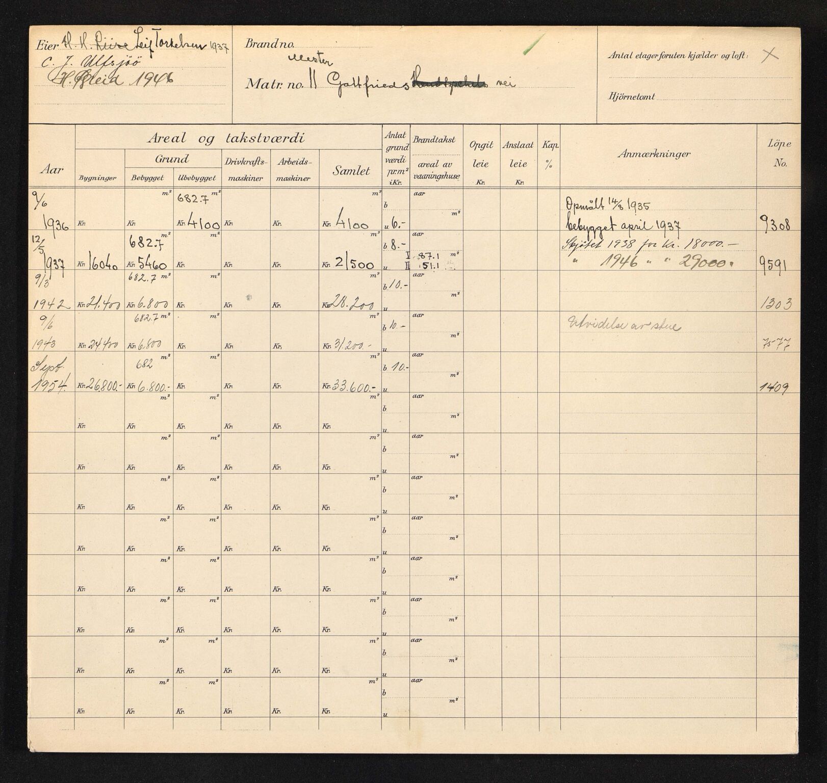 Stavanger kommune. Skattetakstvesenet, BYST/A-0440/F/Fa/Faa/L0030/0006: Skattetakstkort / Mester Gottfrieds vei 11 - Michael Berentsen gate 14