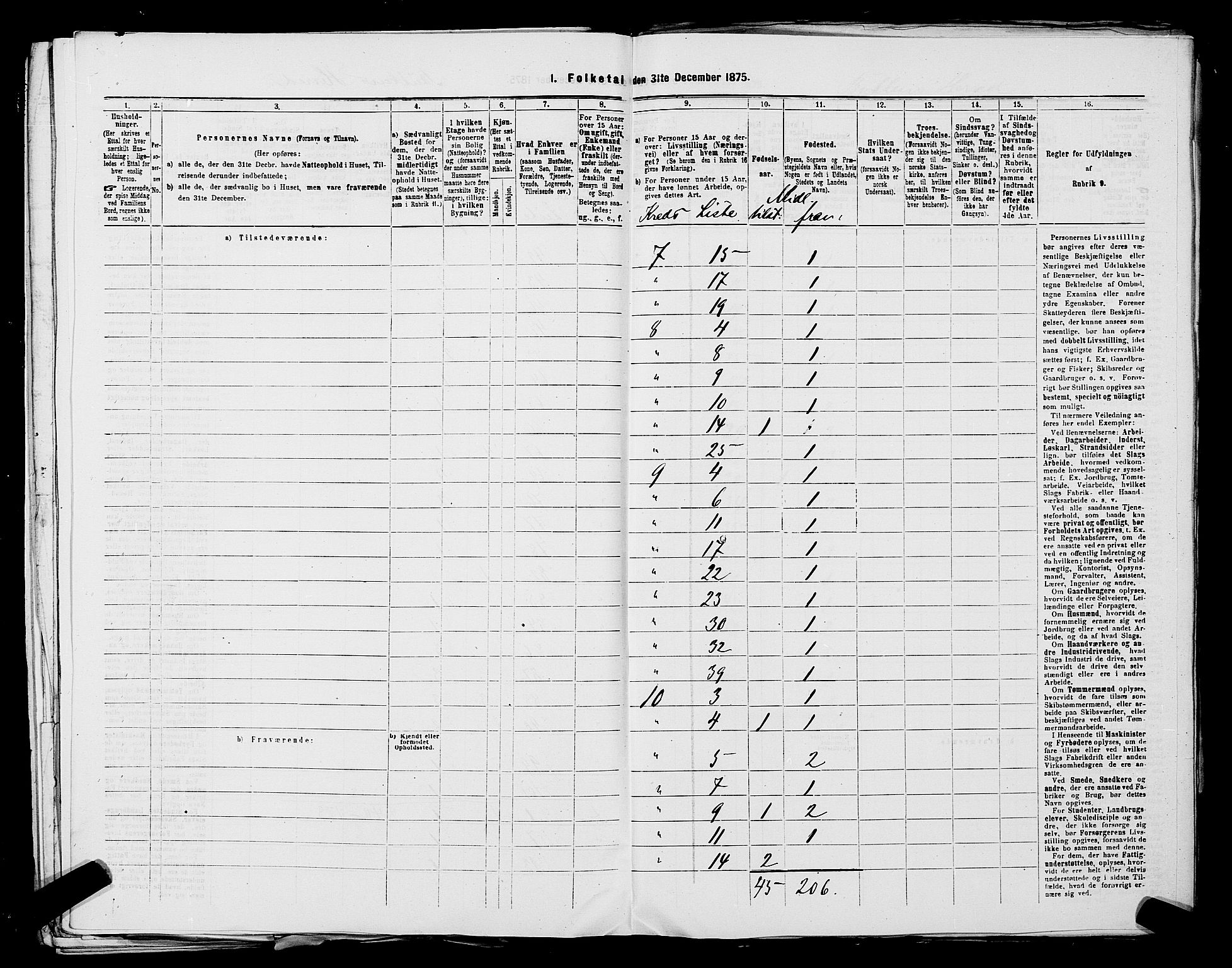 SAST, Folketelling 1875 for 1146P Tysvær prestegjeld, 1875, s. 8