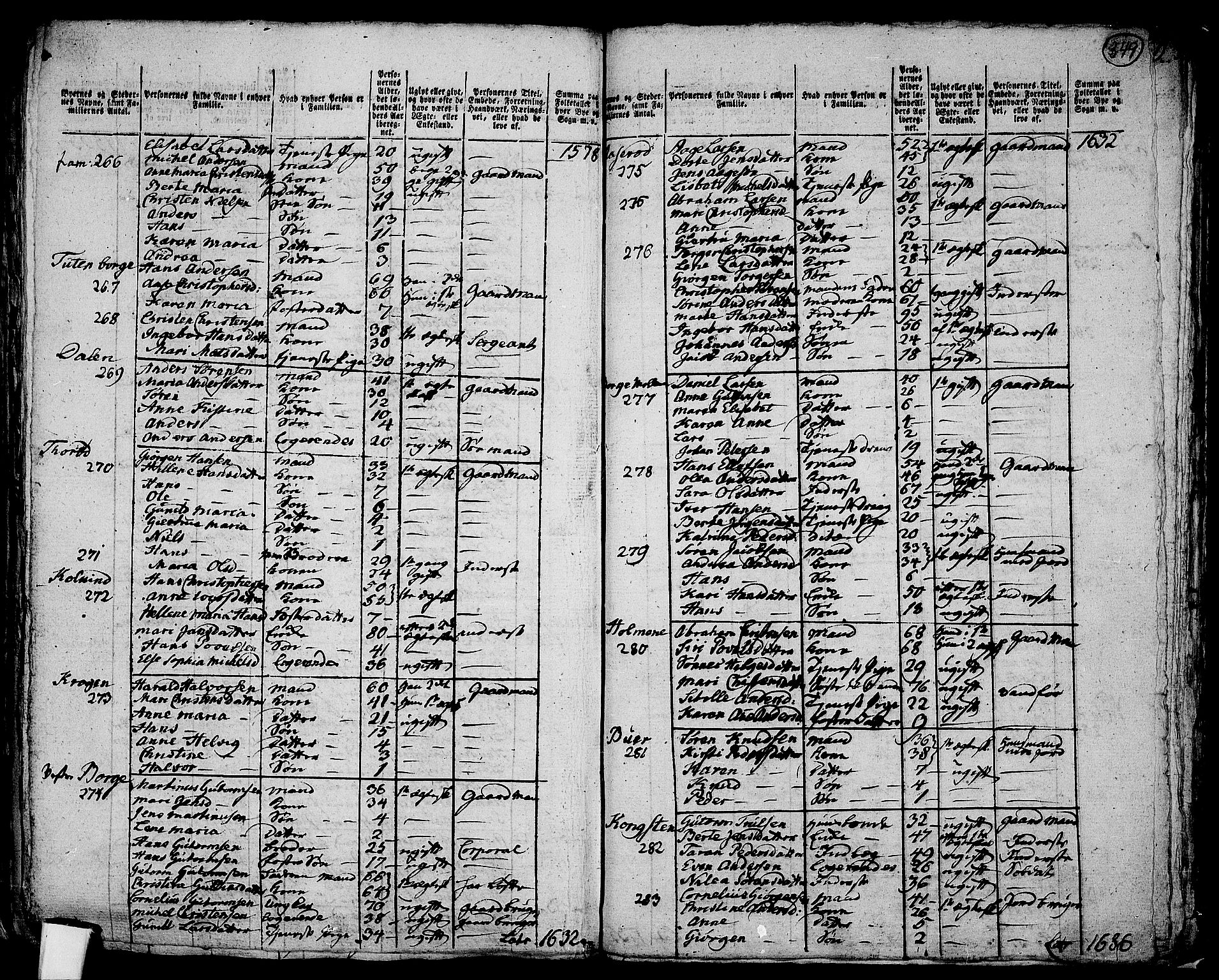 RA, Folketelling 1801 for 0720P Stokke prestegjeld, 1801, s. 348b-349a