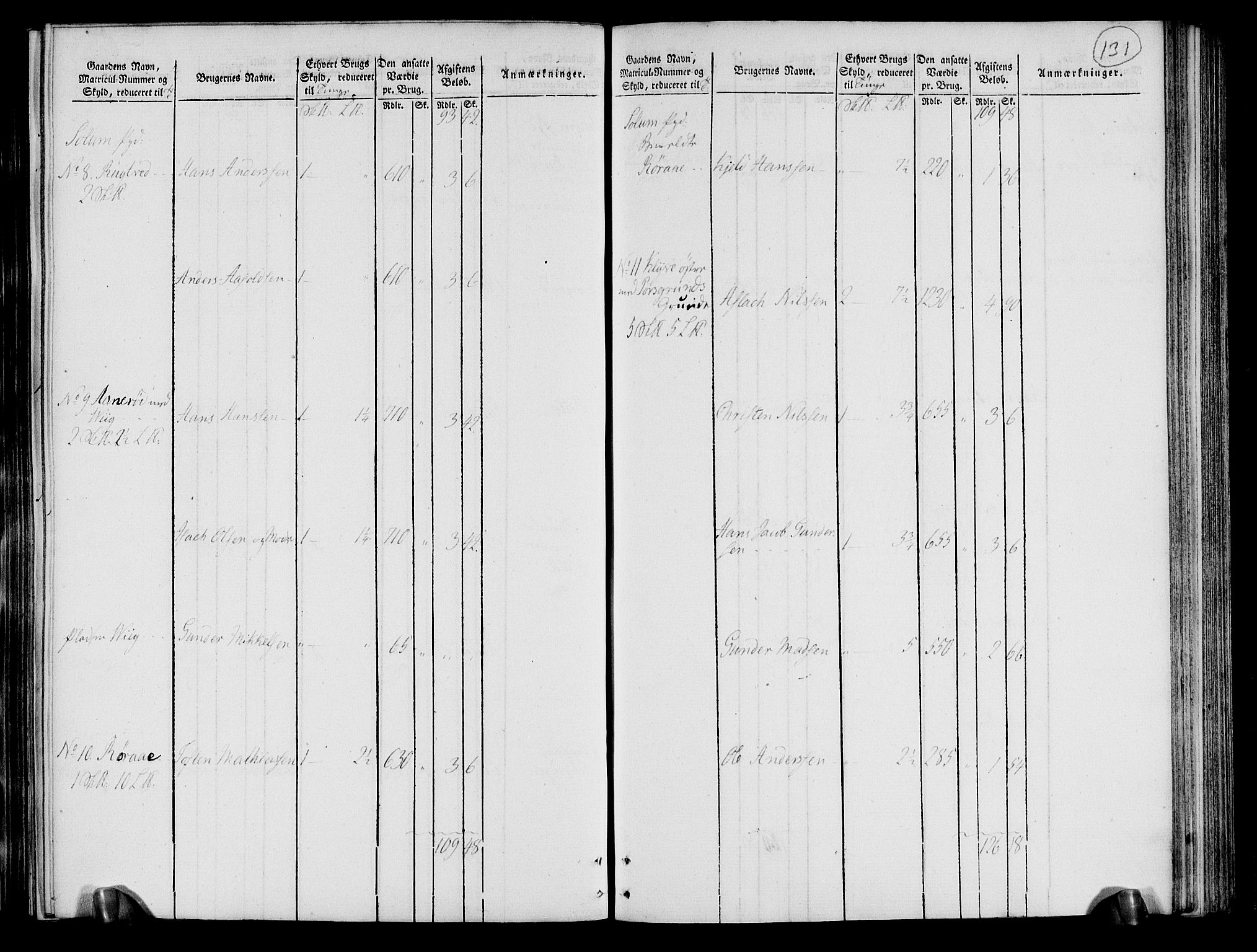 Rentekammeret inntil 1814, Realistisk ordnet avdeling, AV/RA-EA-4070/N/Ne/Nea/L0072: Nedre Telemarken og Bamble fogderi. Oppebørselsregister, 1803, s. 135