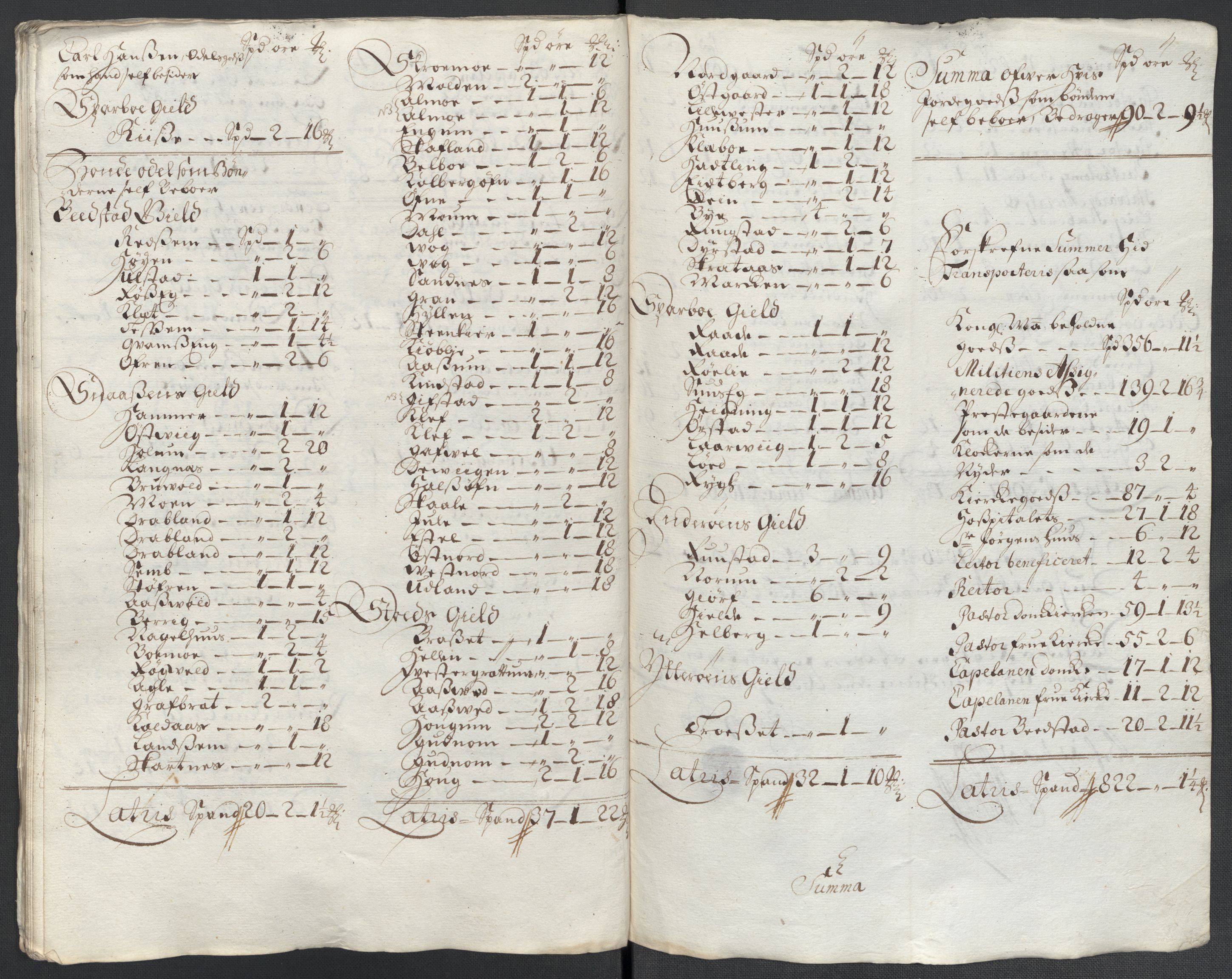 Rentekammeret inntil 1814, Reviderte regnskaper, Fogderegnskap, RA/EA-4092/R63/L4312: Fogderegnskap Inderøy, 1701-1702, s. 164