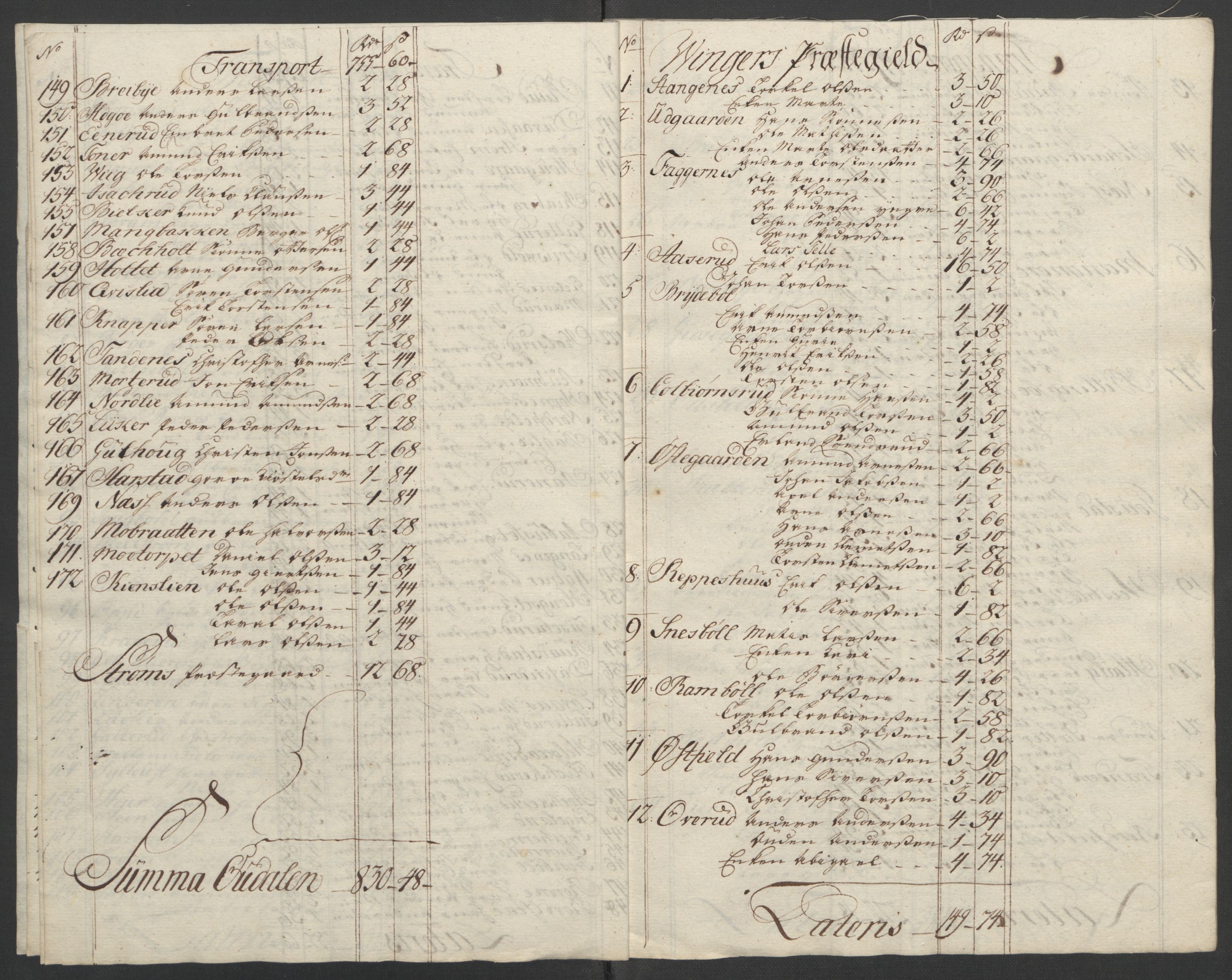 Rentekammeret inntil 1814, Reviderte regnskaper, Fogderegnskap, AV/RA-EA-4092/R14/L0959: Ekstraskatten Solør og Odal, 1763-1770, s. 496