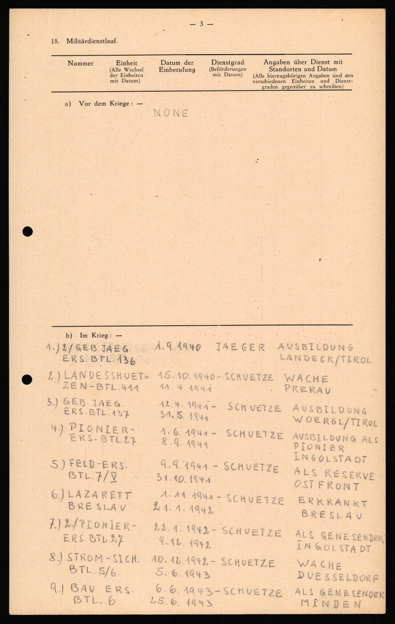 Forsvaret, Forsvarets overkommando II, AV/RA-RAFA-3915/D/Db/L0040: CI Questionaires. Tyske okkupasjonsstyrker i Norge. Østerrikere., 1945-1946, s. 21