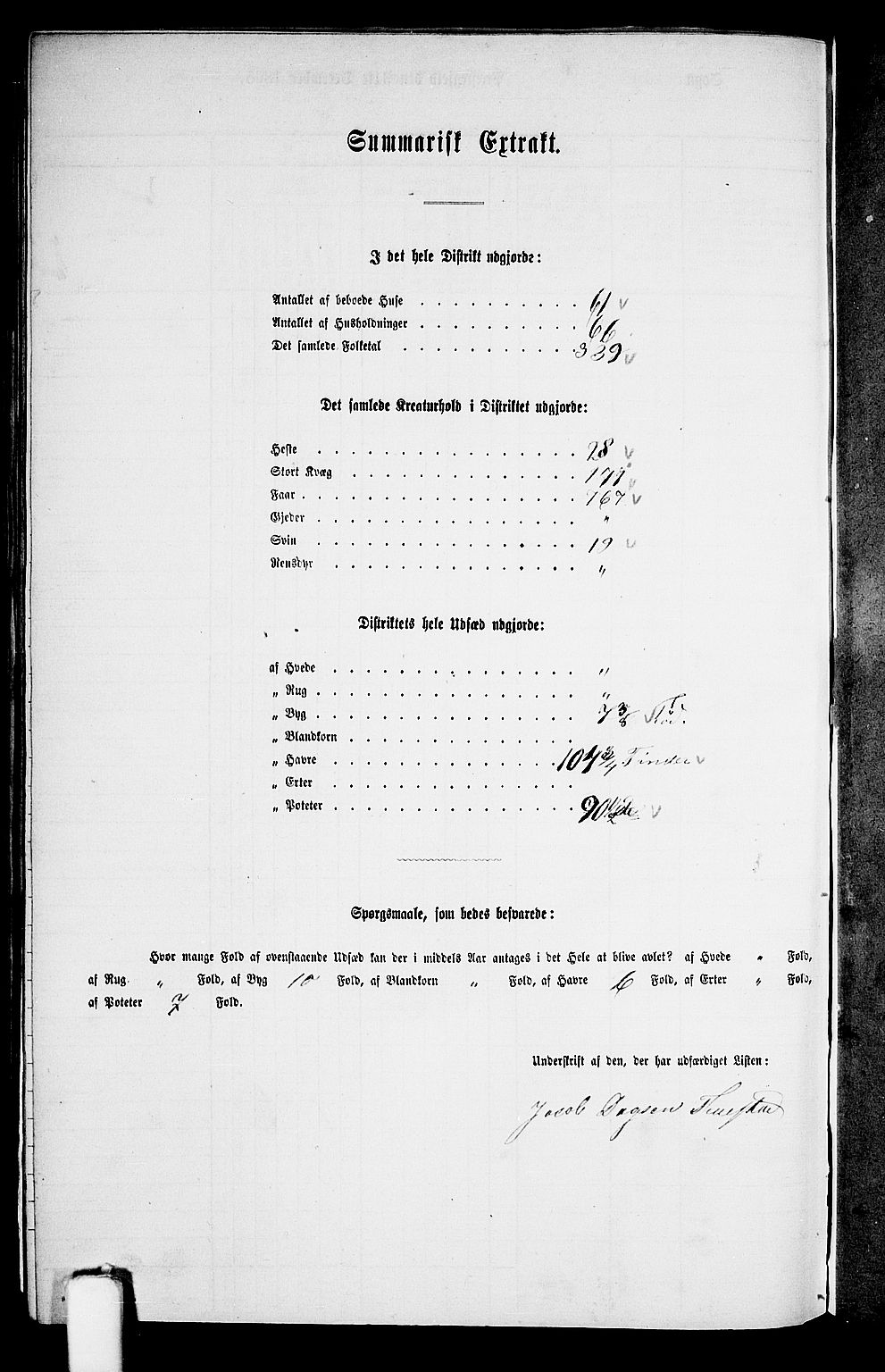 RA, Folketelling 1865 for 1146P Tysvær prestegjeld, 1865, s. 135