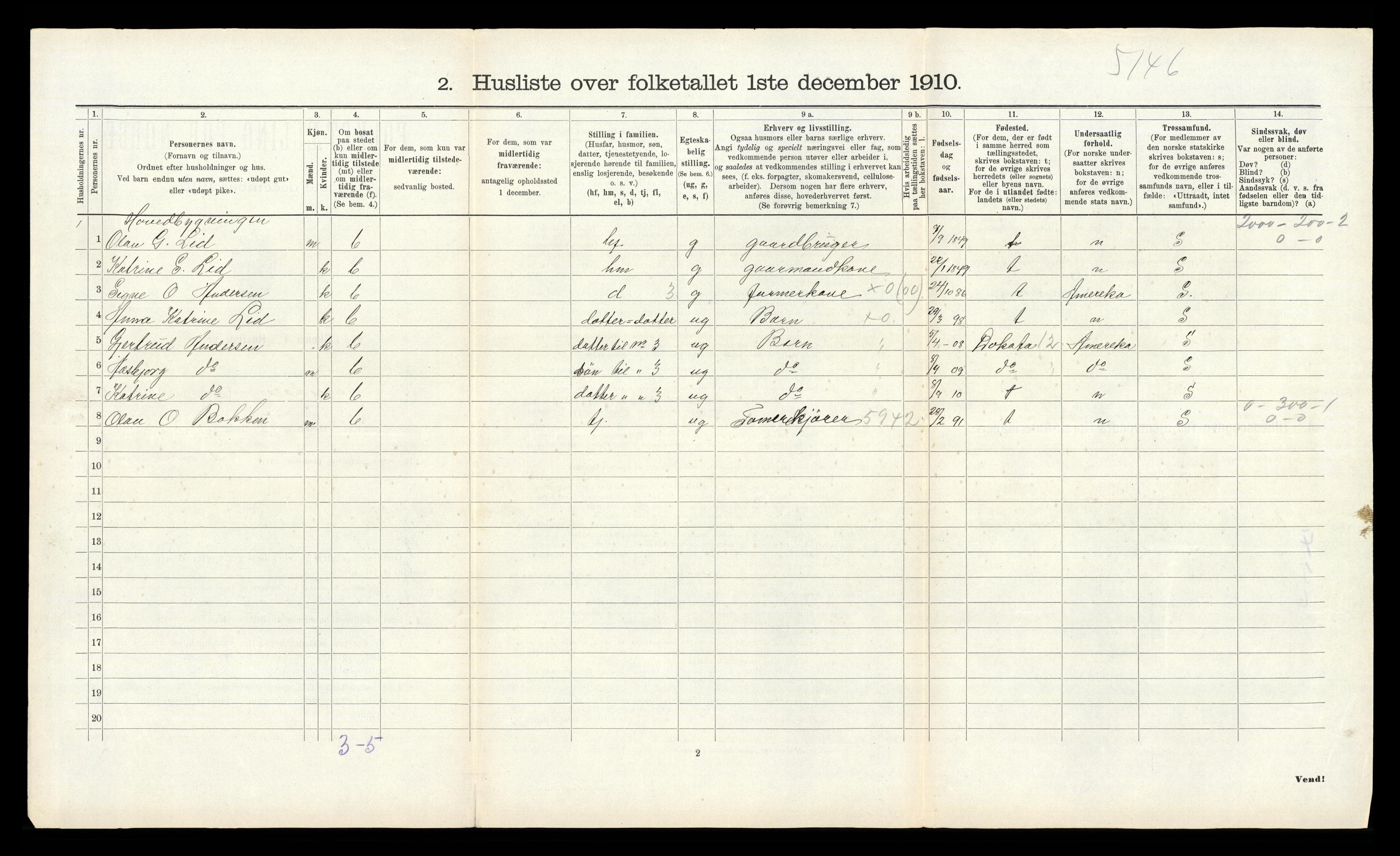 RA, Folketelling 1910 for 0831 Fyresdal herred, 1910, s. 148