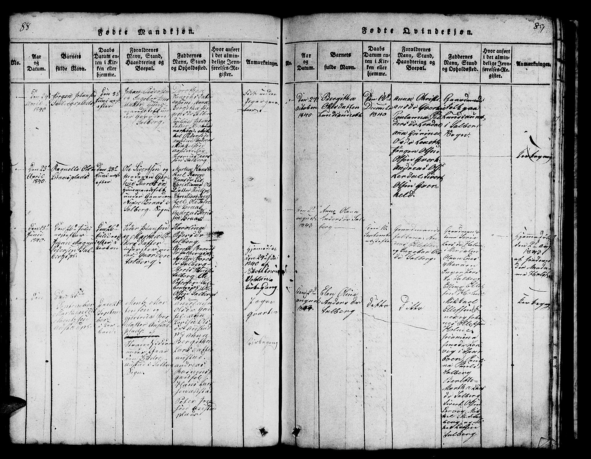 Ministerialprotokoller, klokkerbøker og fødselsregistre - Nord-Trøndelag, AV/SAT-A-1458/731/L0310: Klokkerbok nr. 731C01, 1816-1874, s. 88-89