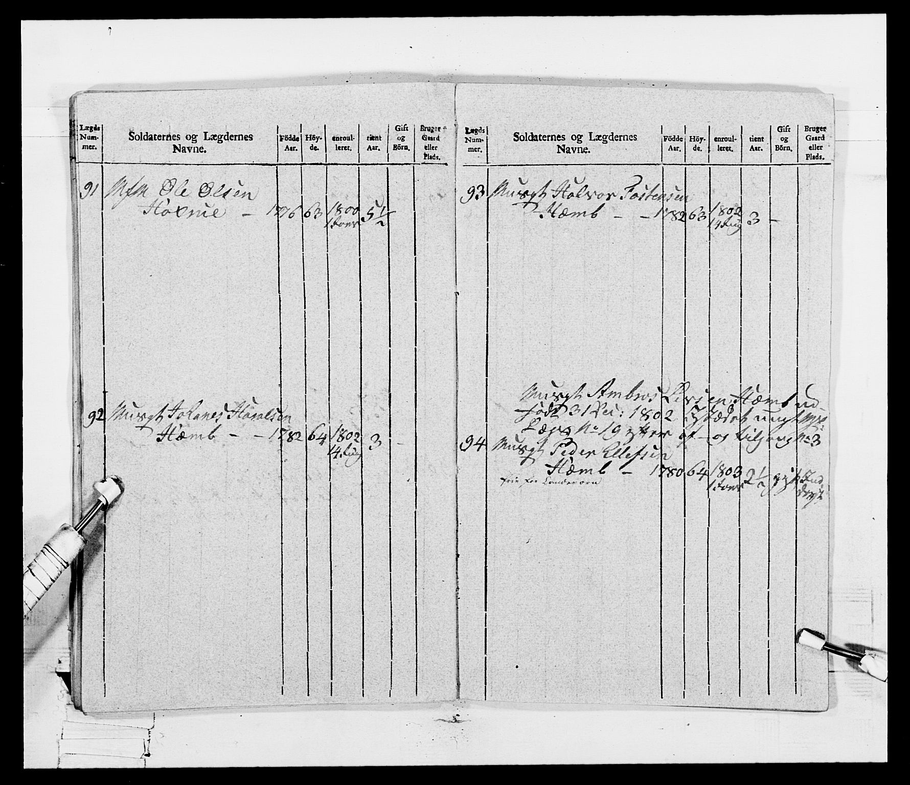 Generalitets- og kommissariatskollegiet, Det kongelige norske kommissariatskollegium, AV/RA-EA-5420/E/Eh/L0115: Telemarkske nasjonale infanteriregiment, 1802-1805, s. 658