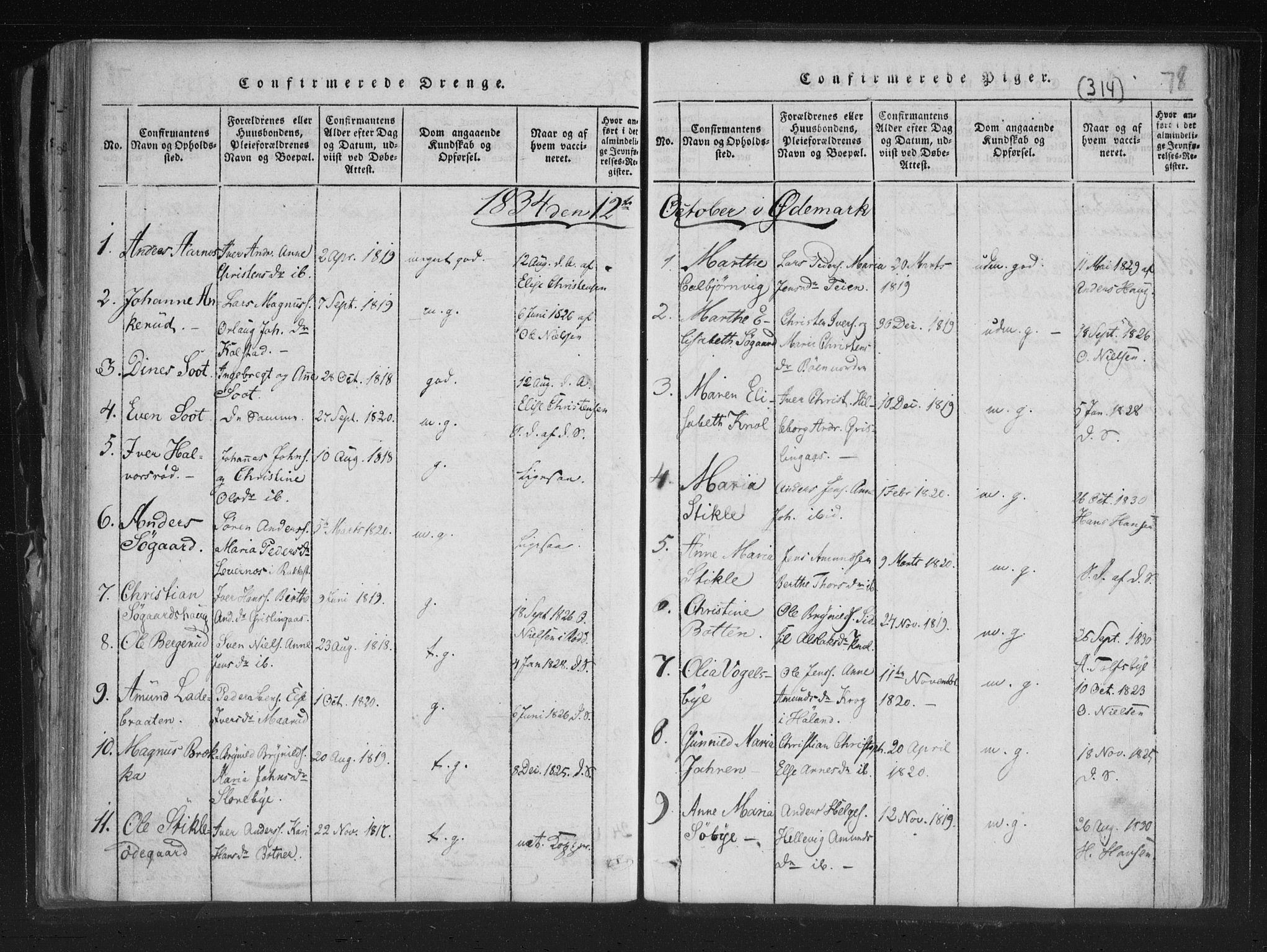 Aremark prestekontor Kirkebøker, AV/SAO-A-10899/F/Fc/L0001: Ministerialbok nr. III 1, 1814-1834, s. 77-78