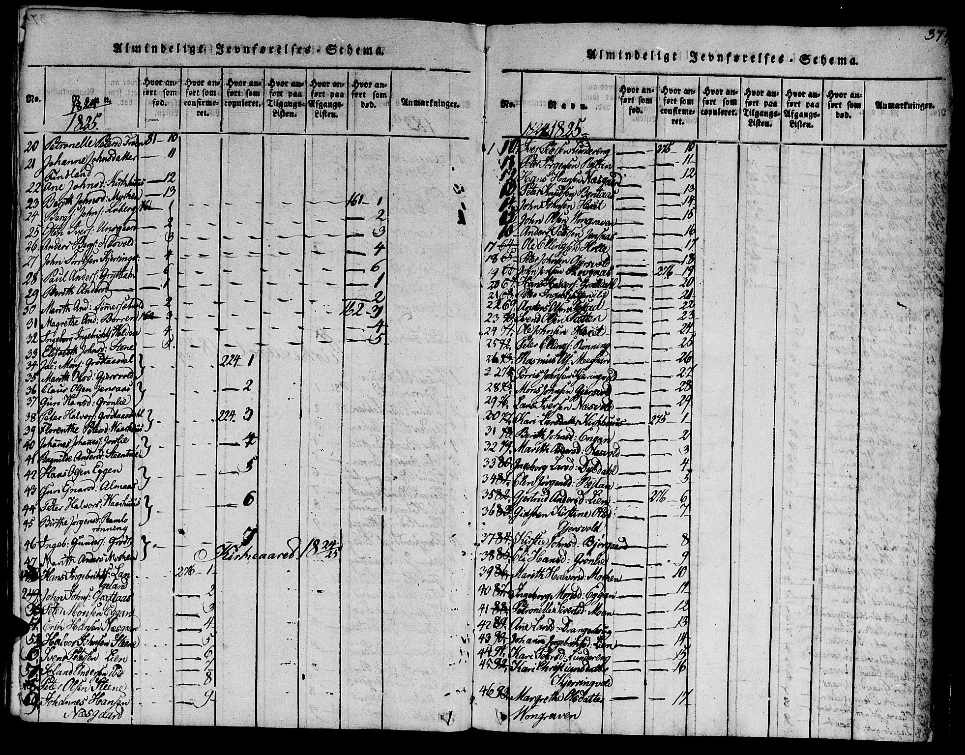 Ministerialprotokoller, klokkerbøker og fødselsregistre - Sør-Trøndelag, AV/SAT-A-1456/685/L0956: Ministerialbok nr. 685A03 /3, 1817-1829, s. 374