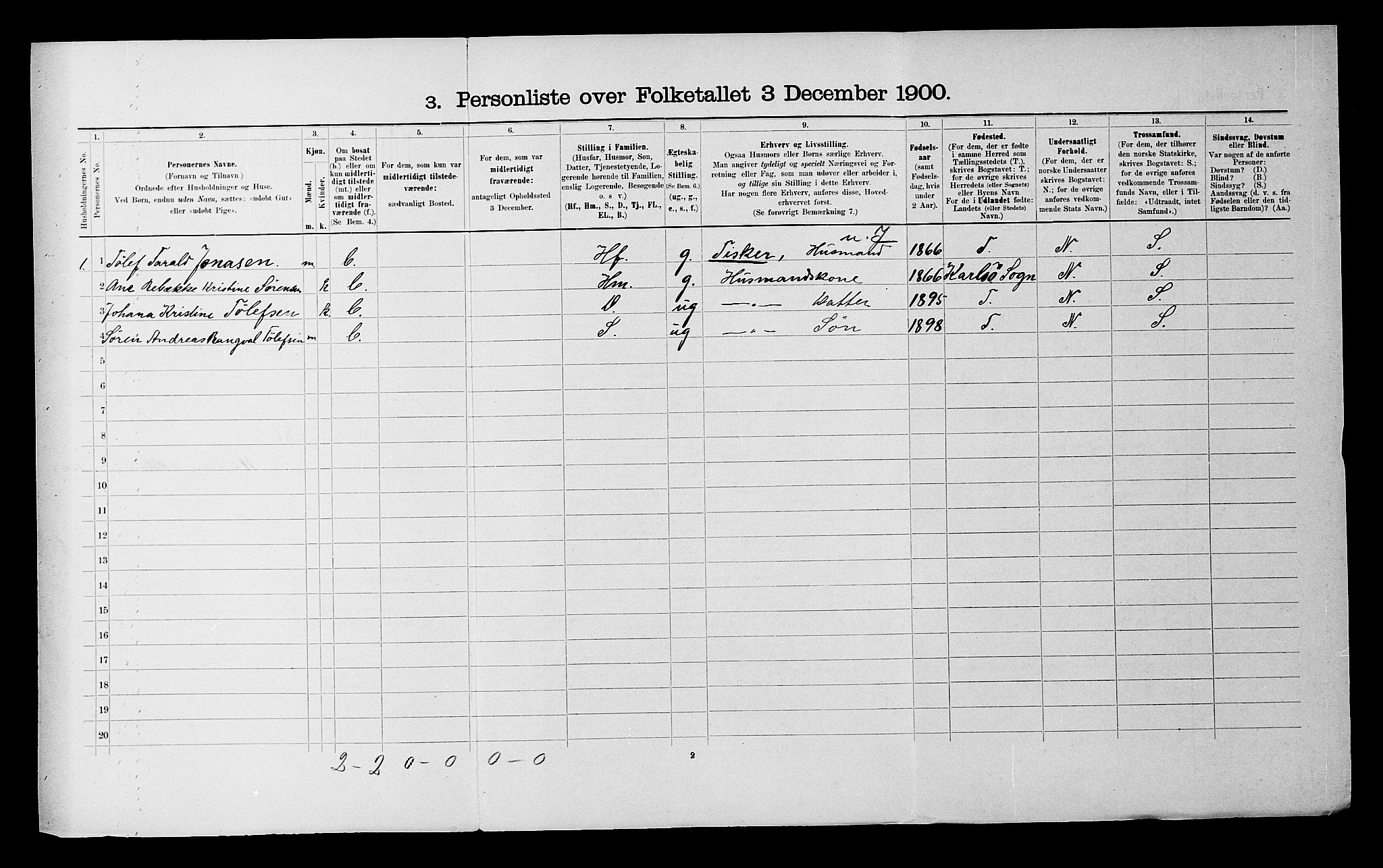 SATØ, Folketelling 1900 for 1934 Tromsøysund herred, 1900, s. 1025