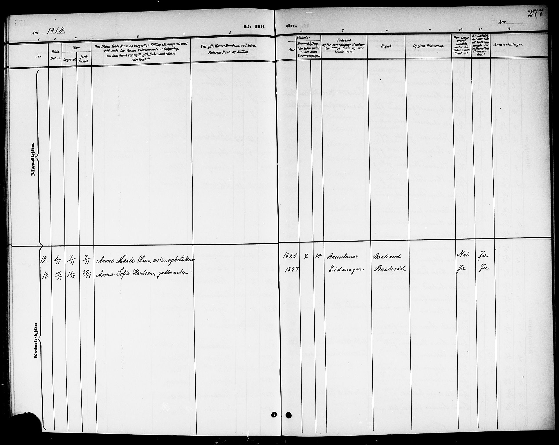 Brunlanes kirkebøker, SAKO/A-342/G/Ga/L0004: Klokkerbok nr. I 4, 1898-1921, s. 277