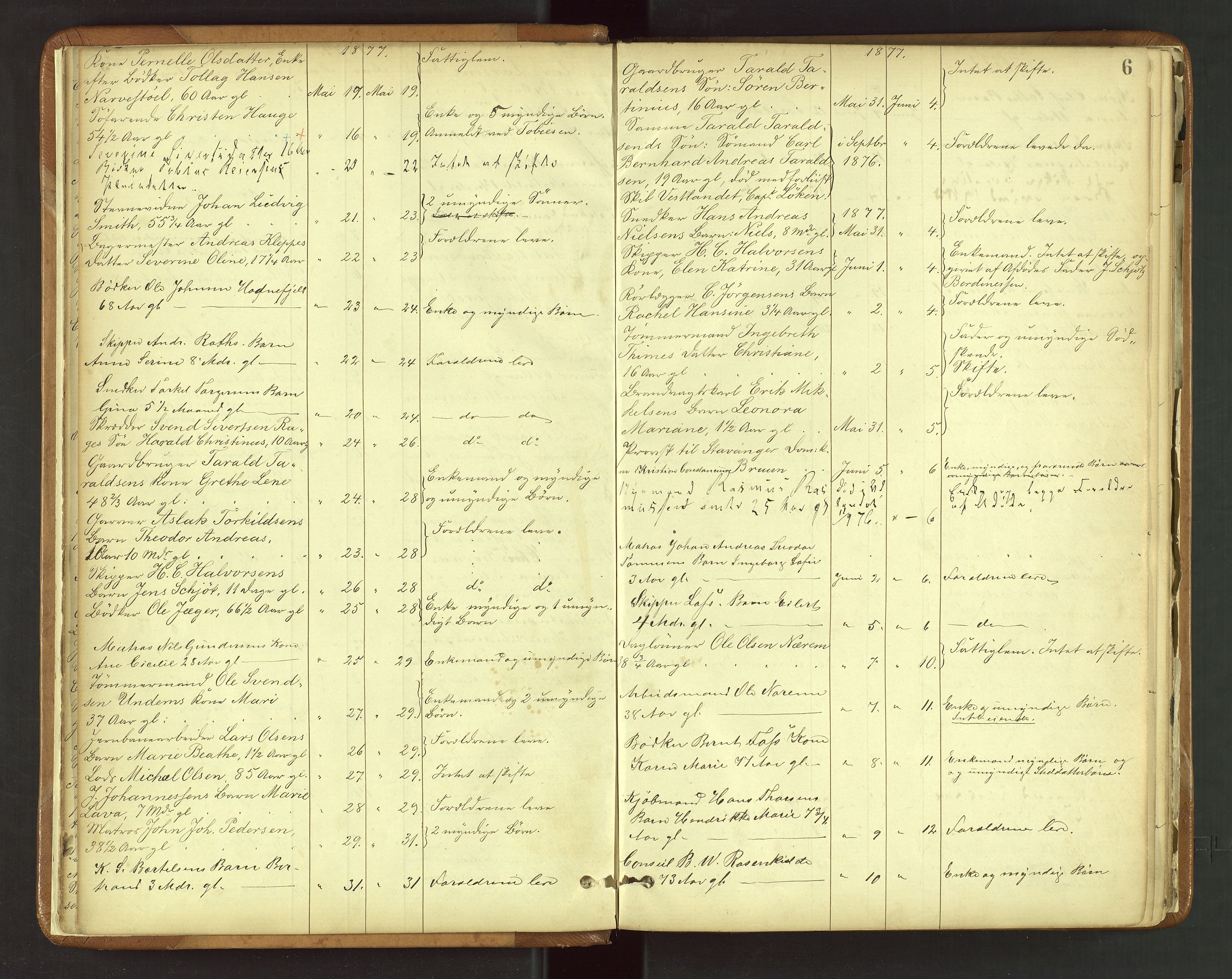 Stavanger byfogd, AV/SAST-A-101408/001/5/52/52B/L0003: Liste over anmeldte dødsfall, 1877-1885, s. 6