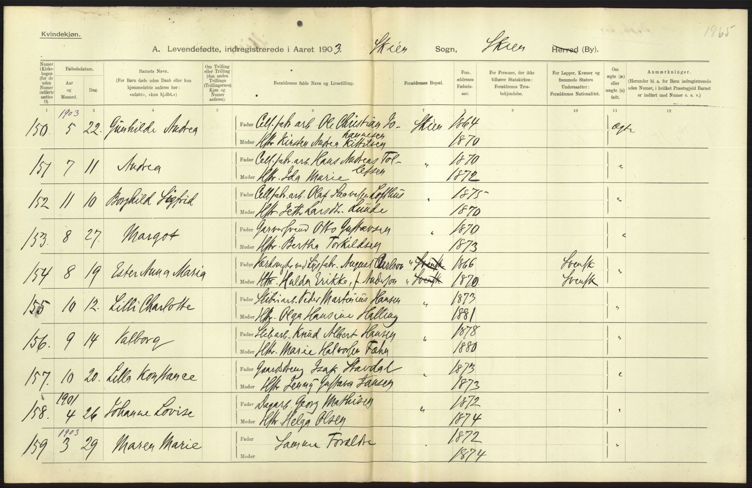 Statistisk sentralbyrå, Sosiodemografiske emner, Befolkning, AV/RA-S-2228/D/Df/Dfa/Dfaa/L0009: Bratsberg amt: Fødte, gifte, døde, 1903, s. 281
