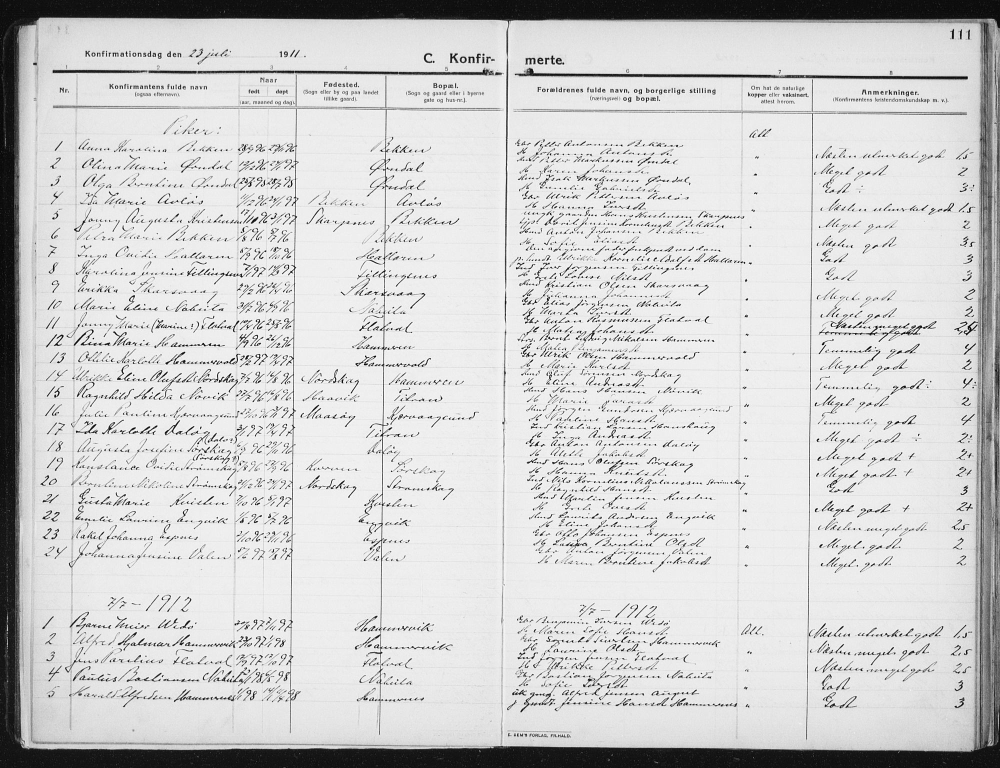Ministerialprotokoller, klokkerbøker og fødselsregistre - Sør-Trøndelag, SAT/A-1456/641/L0599: Klokkerbok nr. 641C03, 1910-1938, s. 111