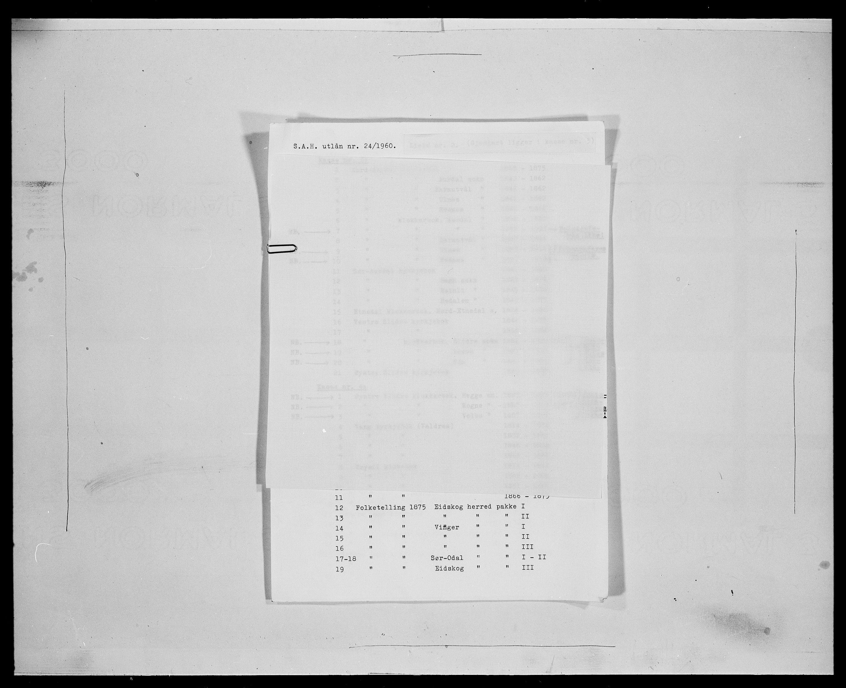 SAH, Folketelling 1875 for 0420P Eidskog prestegjeld, 1875, s. 1515