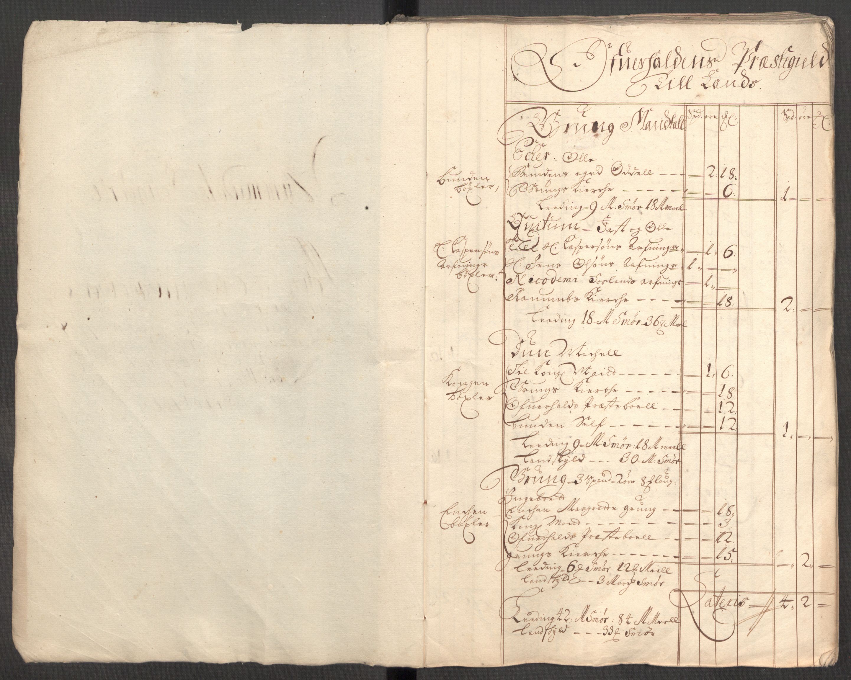 Rentekammeret inntil 1814, Reviderte regnskaper, Fogderegnskap, AV/RA-EA-4092/R64/L4427: Fogderegnskap Namdal, 1701-1702, s. 14