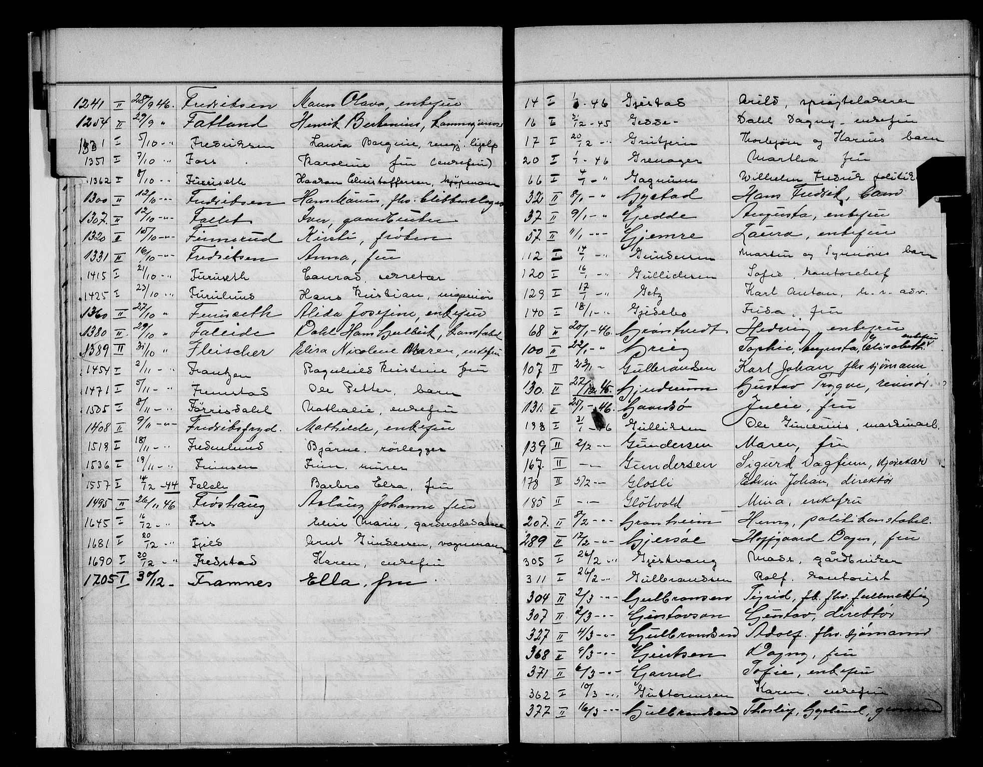 Oslo skifterett, AV/SAO-A-10383/F/Fa/Faa/L0046: Register til dødsfallsprotokollene, 1946