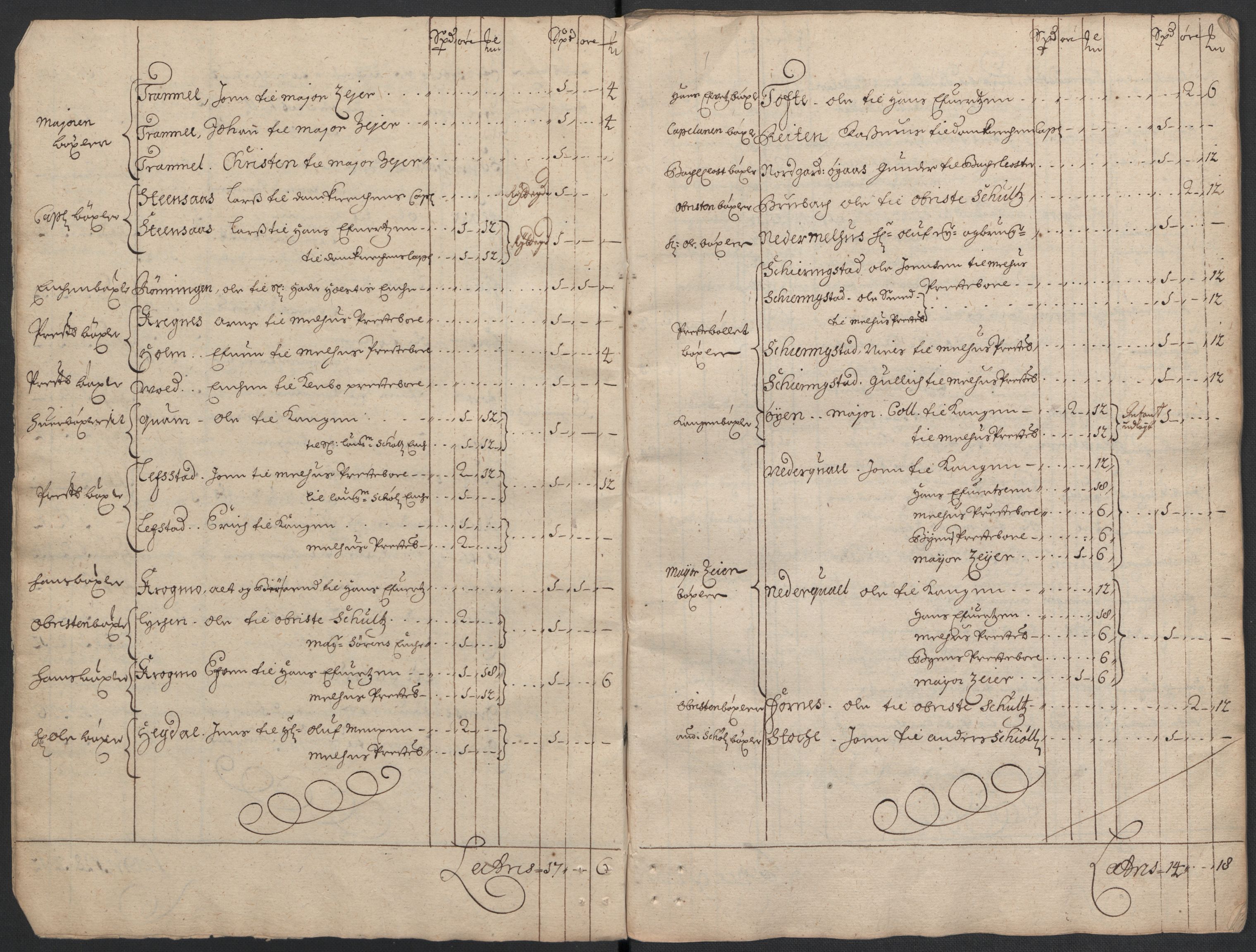 Rentekammeret inntil 1814, Reviderte regnskaper, Fogderegnskap, AV/RA-EA-4092/R59/L3940: Fogderegnskap Gauldal, 1689-1690, s. 196