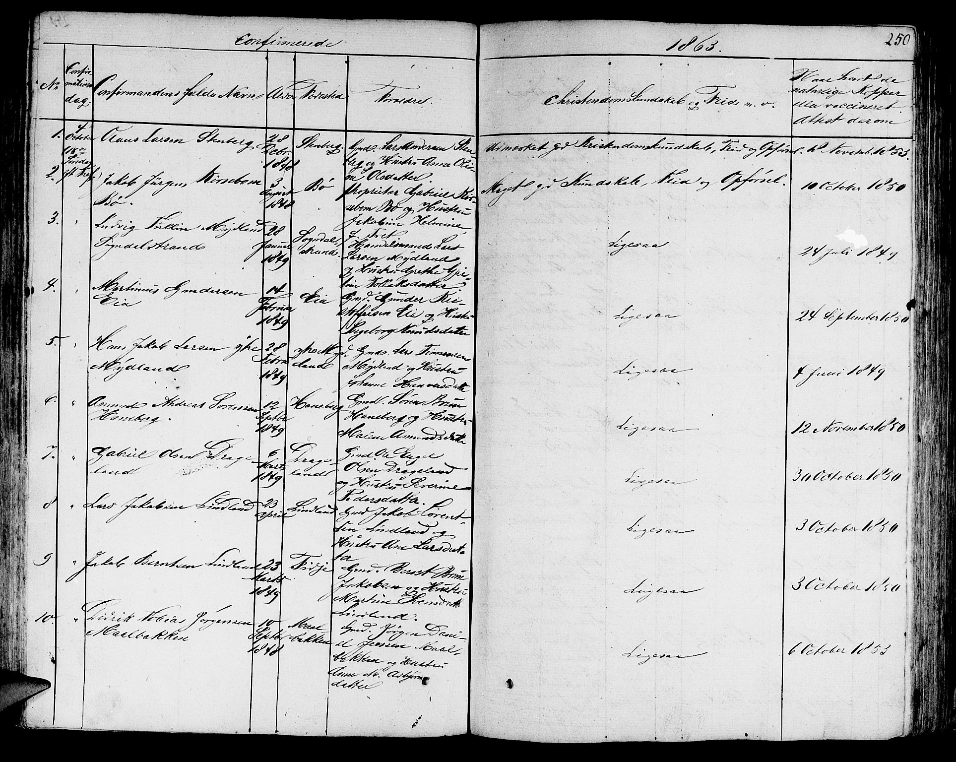Sokndal sokneprestkontor, AV/SAST-A-101808: Klokkerbok nr. B 2, 1849-1865, s. 250
