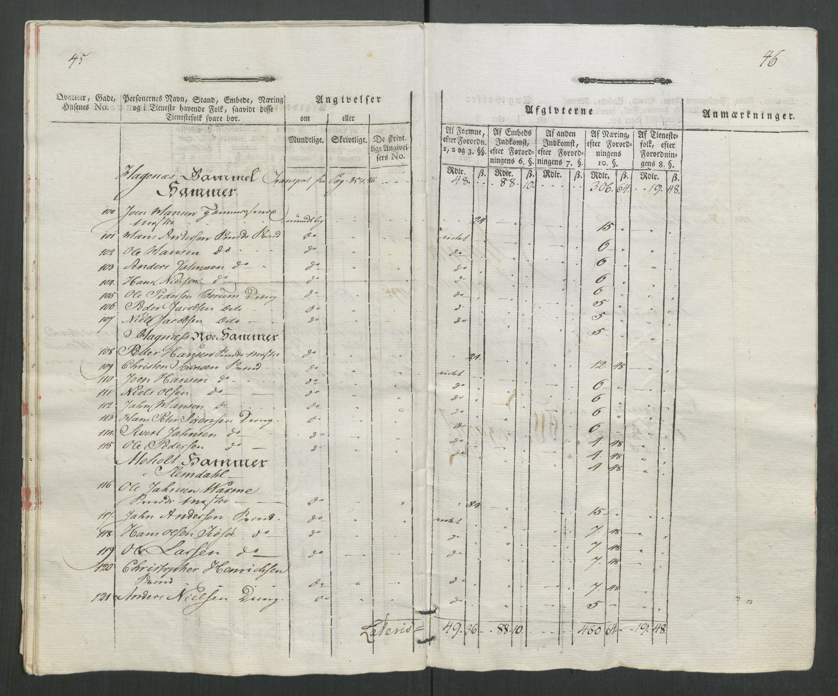 Rentekammeret inntil 1814, Reviderte regnskaper, Mindre regnskaper, AV/RA-EA-4068/Rf/Rfe/L0020: Kongsberg, Kragerø, Larvik, 1789, s. 330