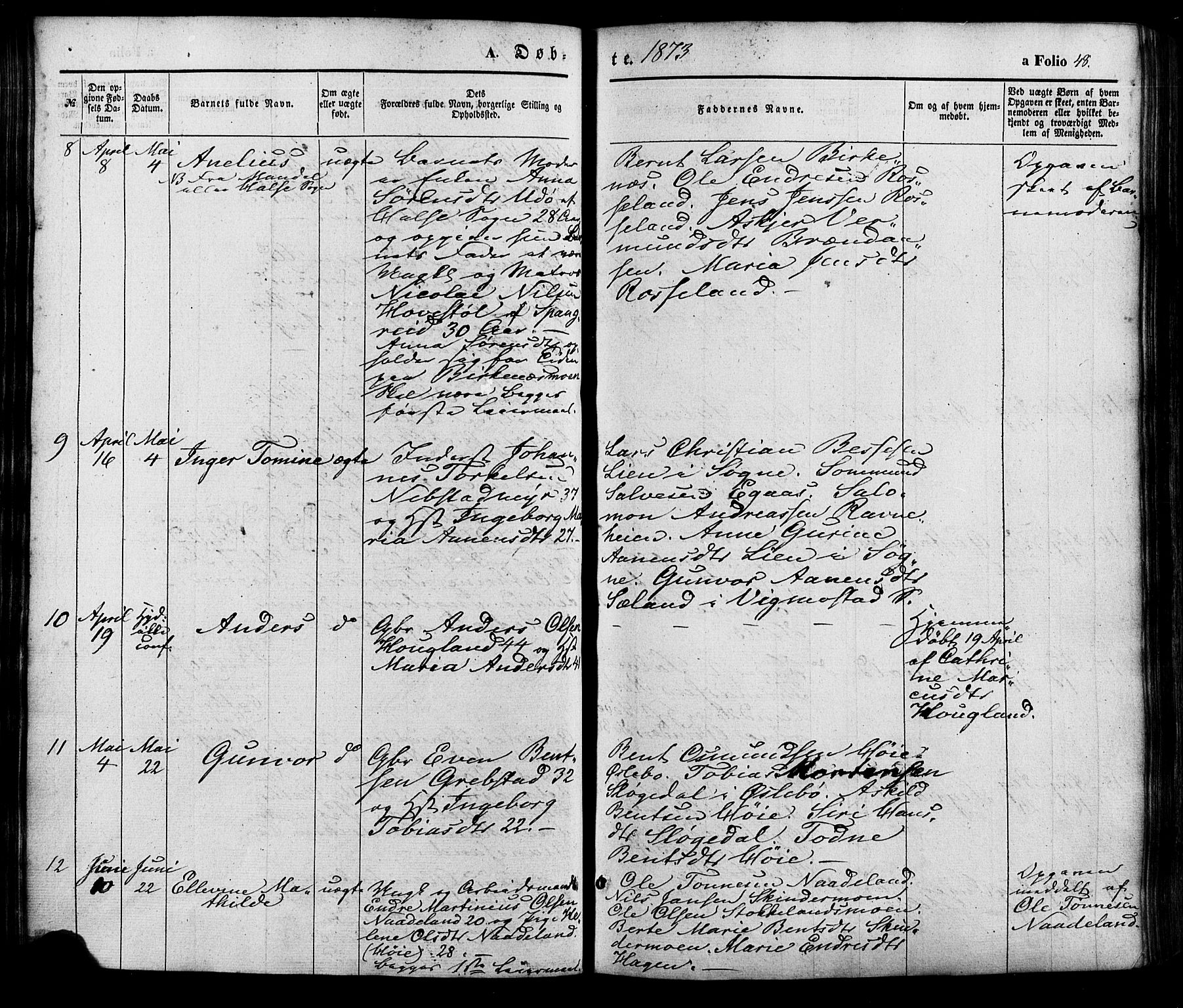 Søgne sokneprestkontor, AV/SAK-1111-0037/F/Fa/Faa/L0002: Ministerialbok nr. A 2, 1854-1882, s. 48