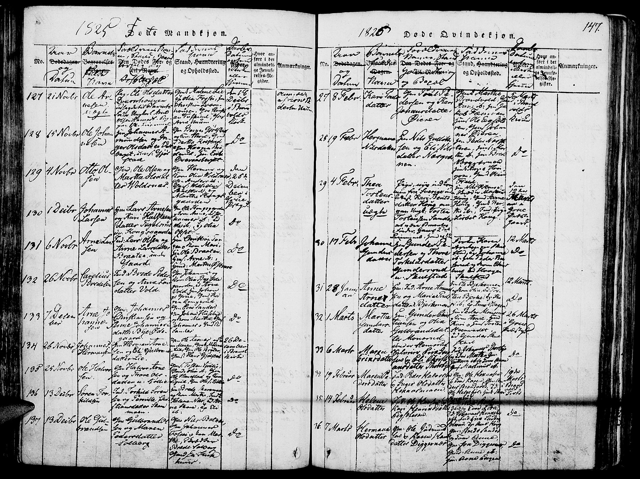 Grue prestekontor, AV/SAH-PREST-036/H/Ha/Haa/L0006: Ministerialbok nr. 6, 1814-1830, s. 147