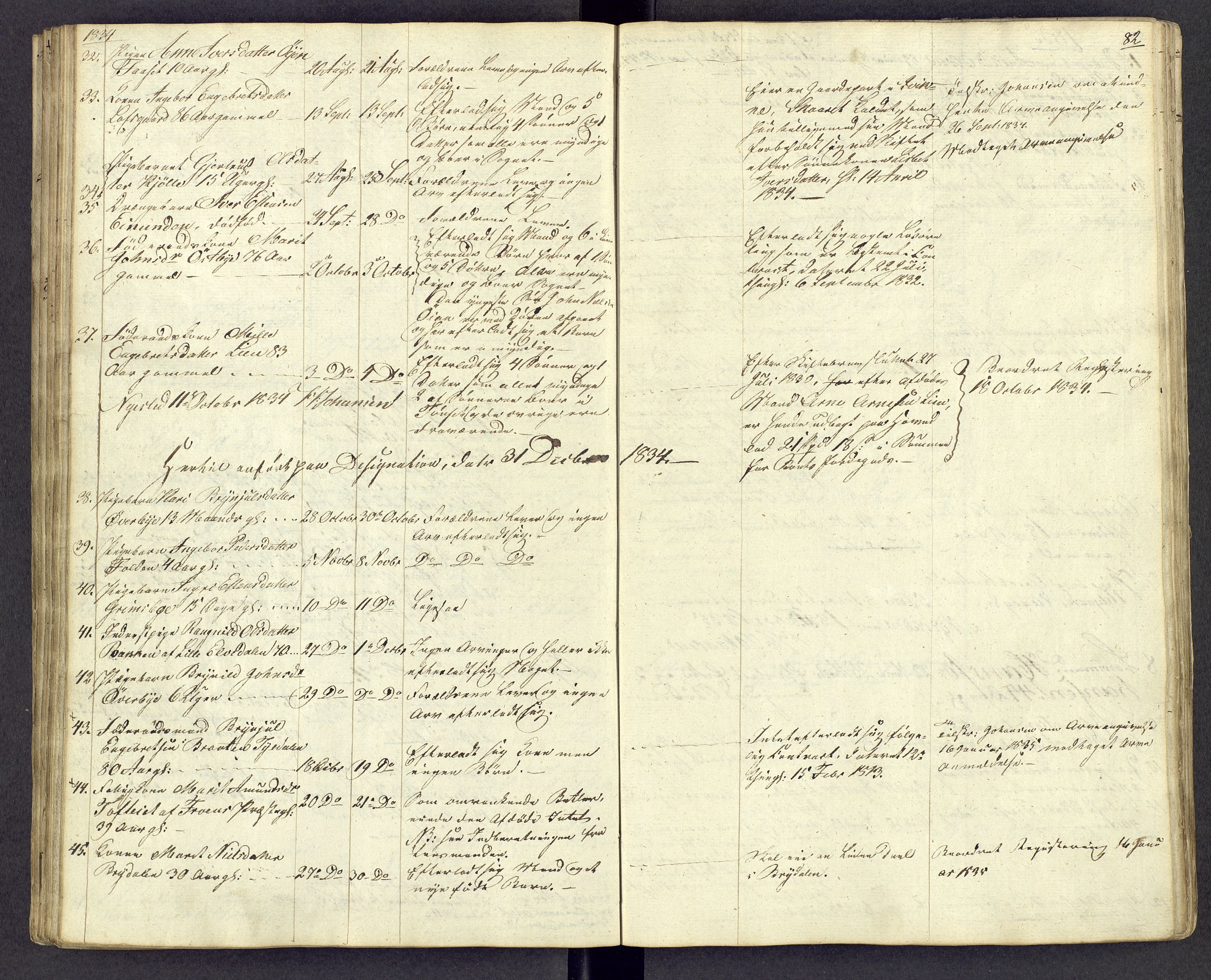 Østerdalen sorenskriveri, AV/SAH-TING-032/J/Jd/L0004: Dødsfallsjournal, 1834-1843, s. 82