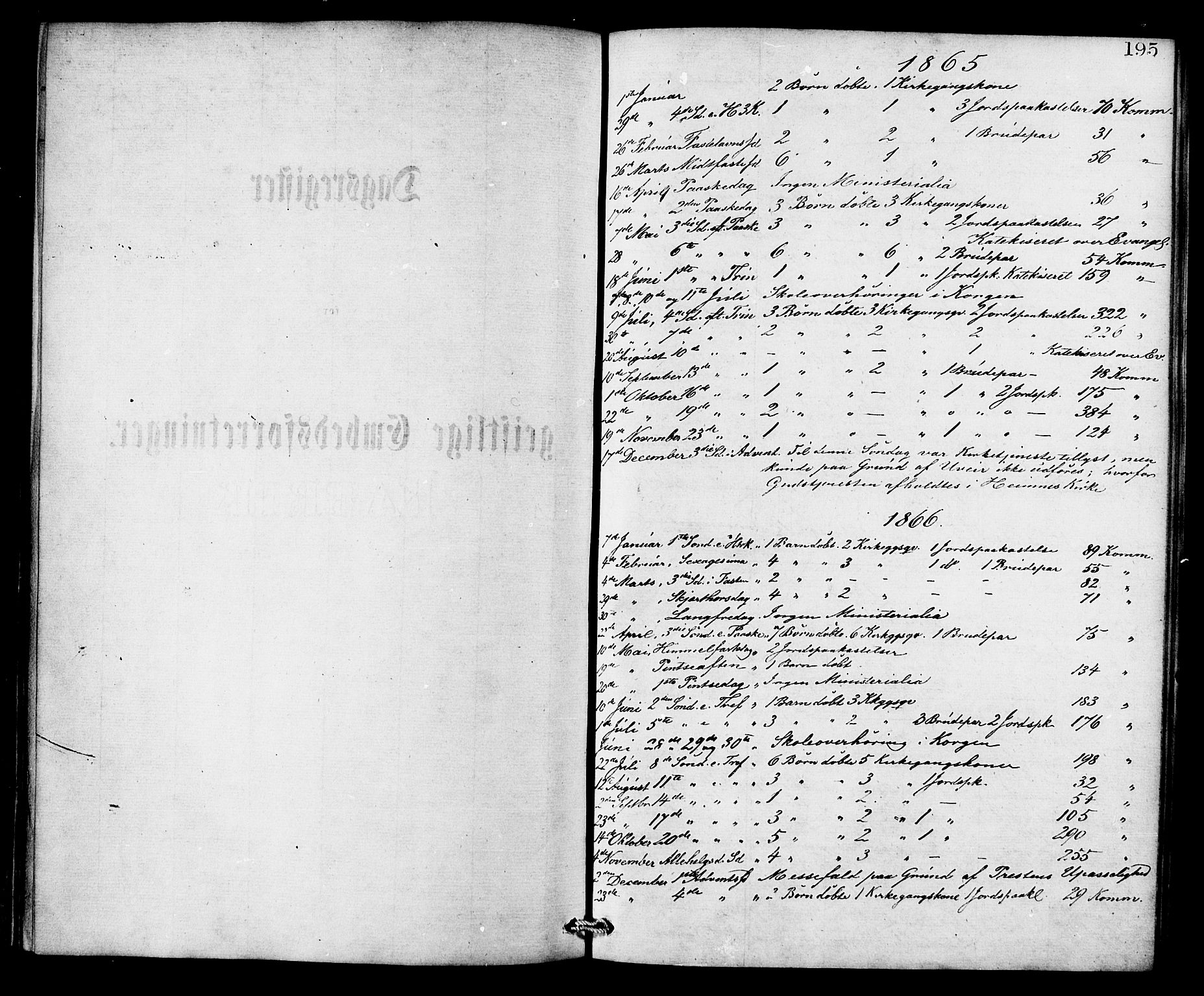 Ministerialprotokoller, klokkerbøker og fødselsregistre - Nordland, SAT/A-1459/826/L0378: Ministerialbok nr. 826A01, 1865-1878, s. 195