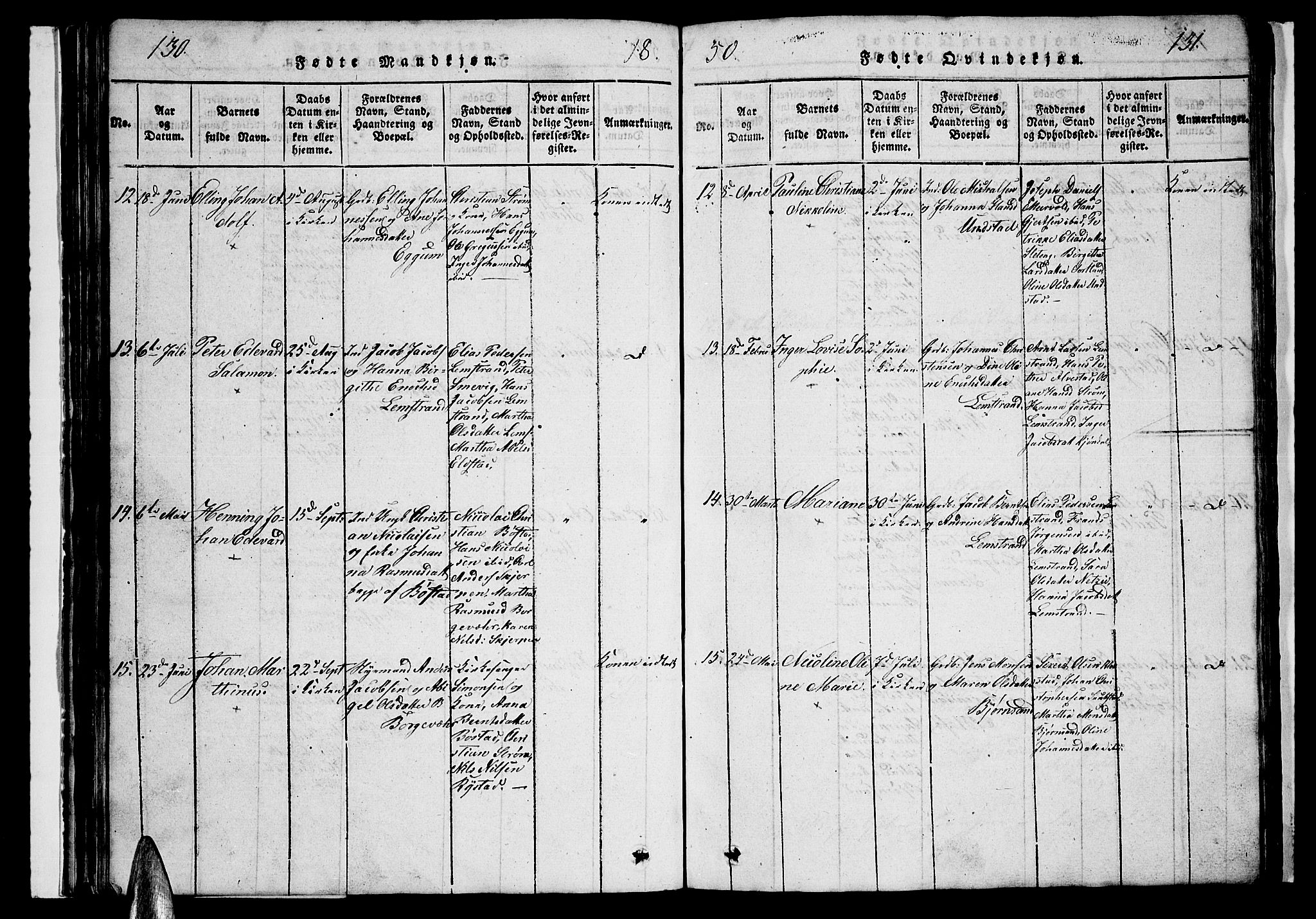 Ministerialprotokoller, klokkerbøker og fødselsregistre - Nordland, AV/SAT-A-1459/880/L1139: Klokkerbok nr. 880C01, 1836-1857, s. 130-131