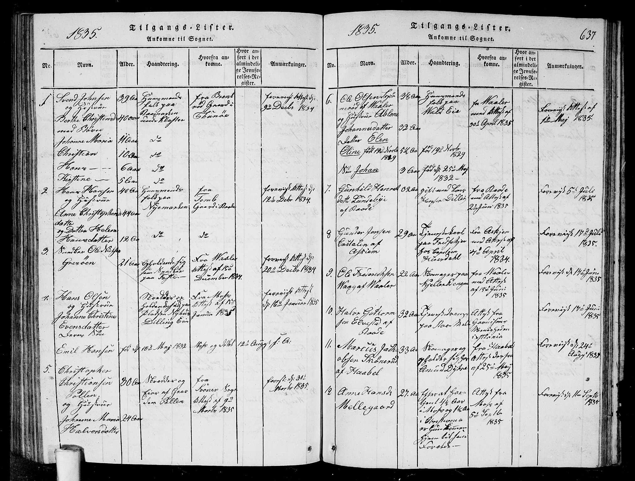 Rygge prestekontor Kirkebøker, AV/SAO-A-10084b/G/Ga/L0001: Klokkerbok nr. 1, 1814-1871, s. 636-637
