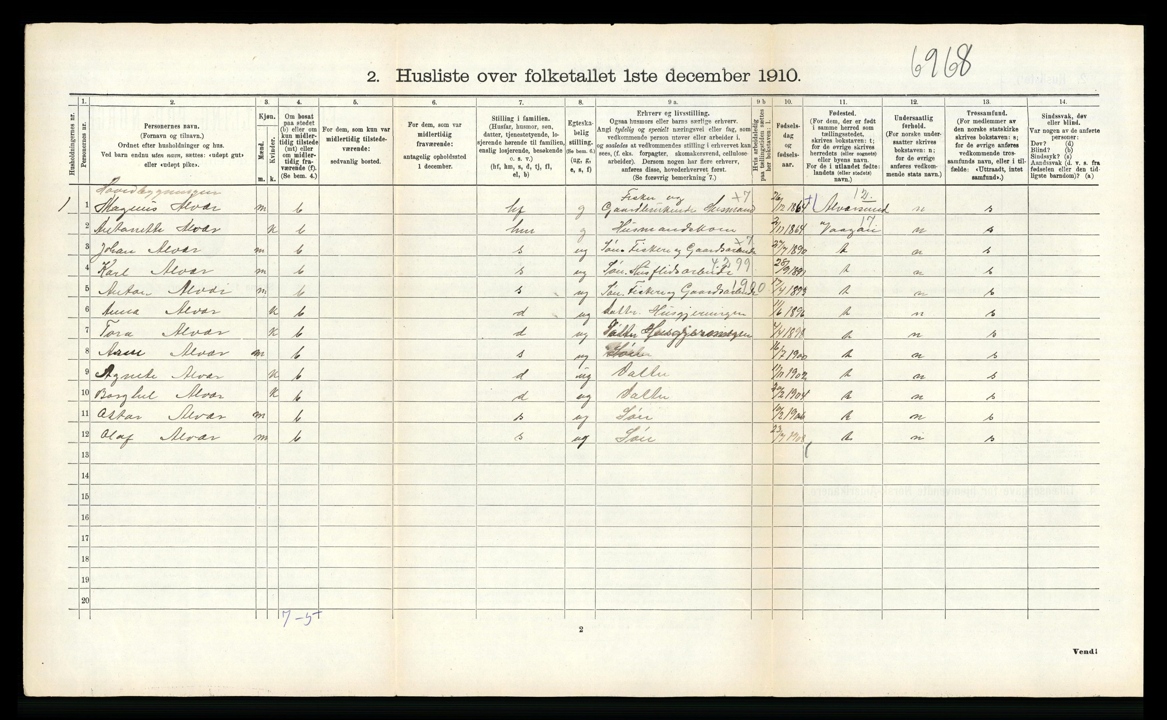 RA, Folketelling 1910 for 1866 Hadsel herred, 1910, s. 872