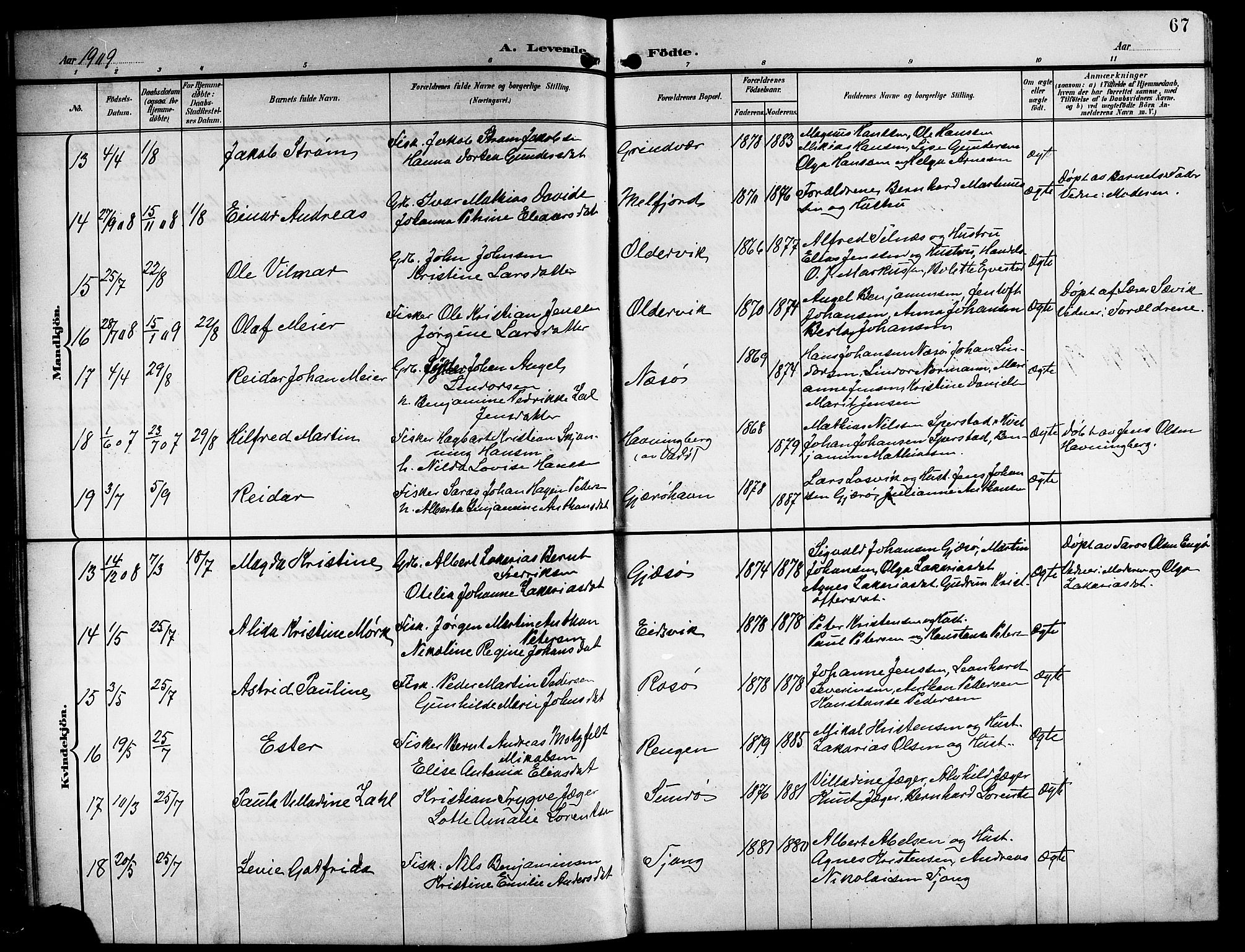 Ministerialprotokoller, klokkerbøker og fødselsregistre - Nordland, AV/SAT-A-1459/841/L0621: Klokkerbok nr. 841C05, 1897-1923, s. 67