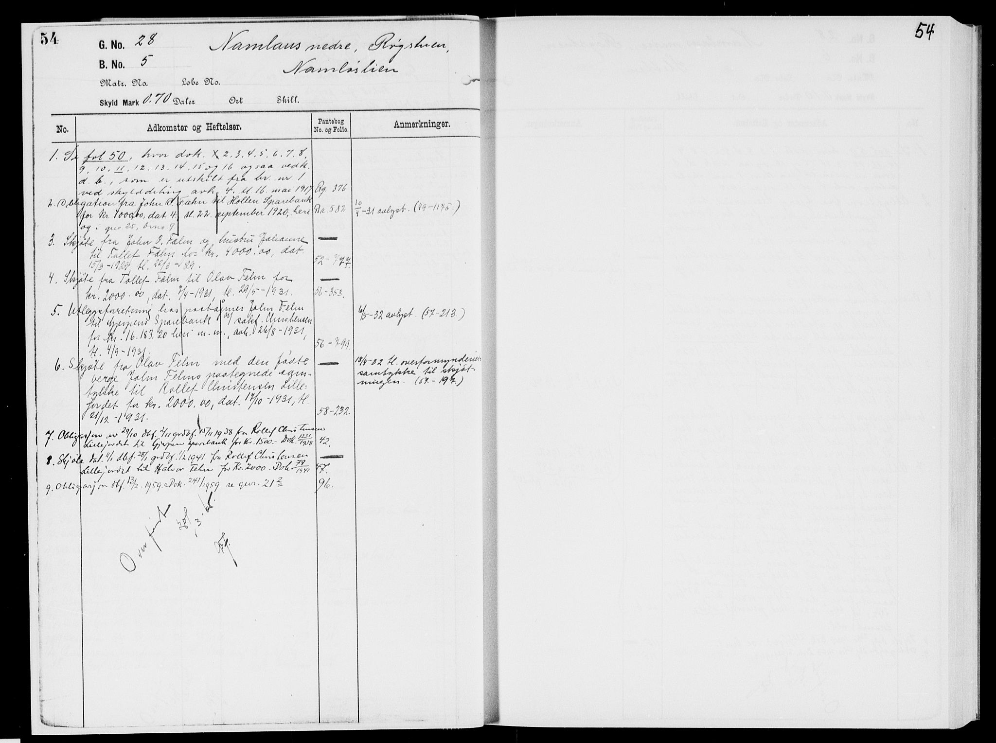 Nedre Telemark sorenskriveri, AV/SAKO-A-135/G/Gb/Gbg/L0002: Panteregister nr. VII 2, s. 54