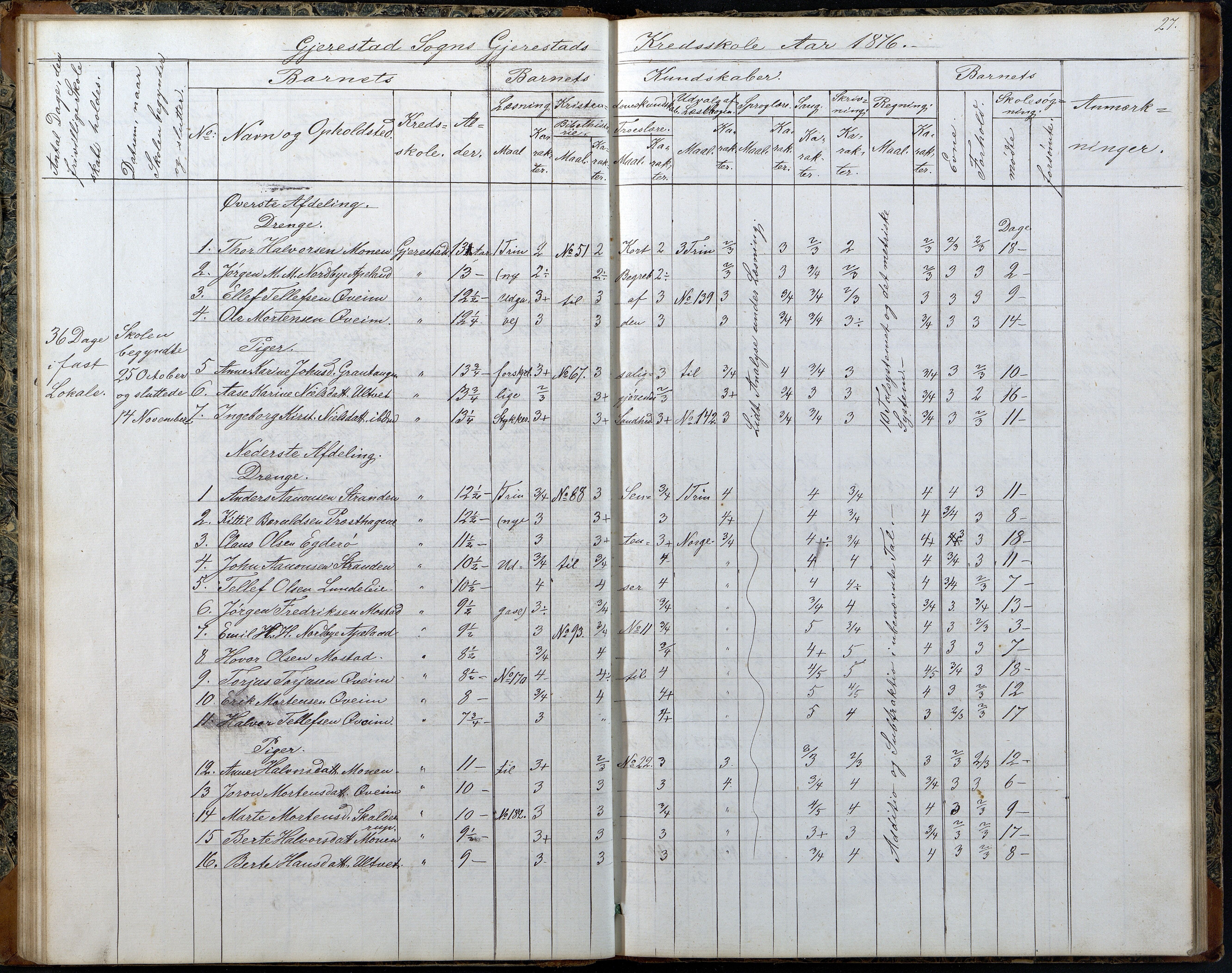 Gjerstad Kommune, Gjerstad Skole, AAKS/KA0911-550a/F02/L0006: Skoleprotokoll, 1863-1891, s. 27