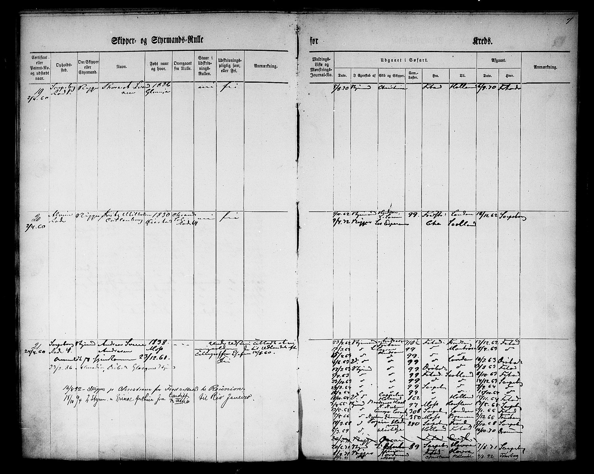 Sarpsborg mønstringskontor, AV/SAO-A-10569c/F/Fc/Fcc/L0002: Skipper- og styrmannsrulle, 1860-1868, s. 9