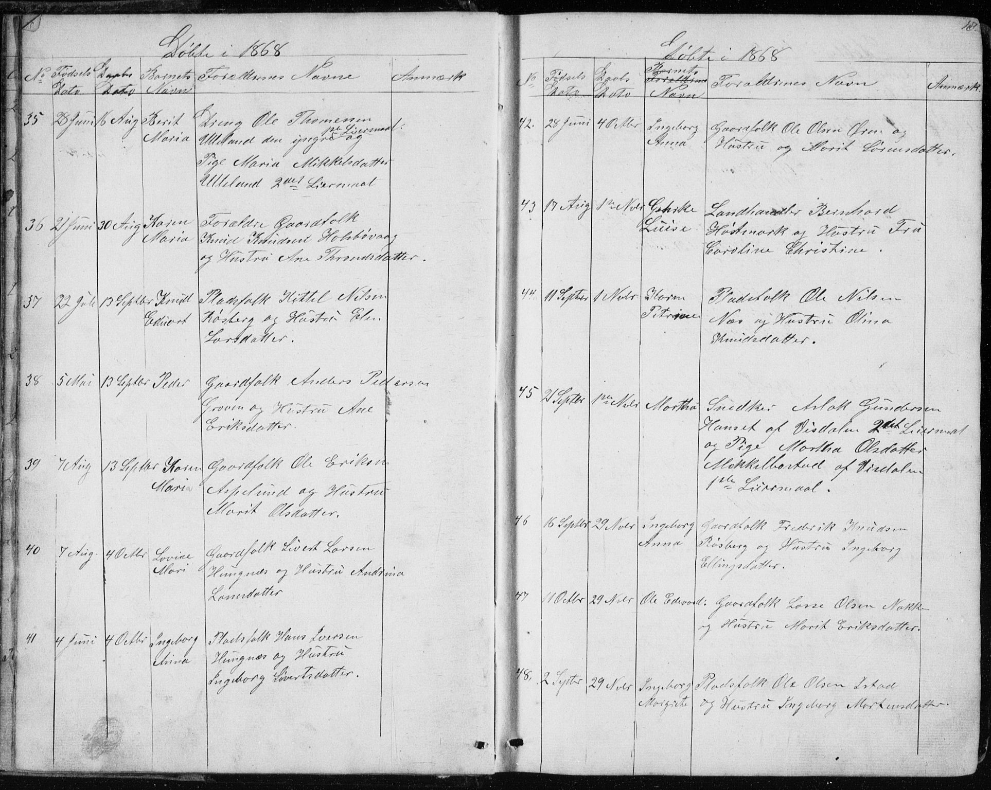 Ministerialprotokoller, klokkerbøker og fødselsregistre - Møre og Romsdal, AV/SAT-A-1454/557/L0684: Klokkerbok nr. 557C02, 1863-1944, s. 16