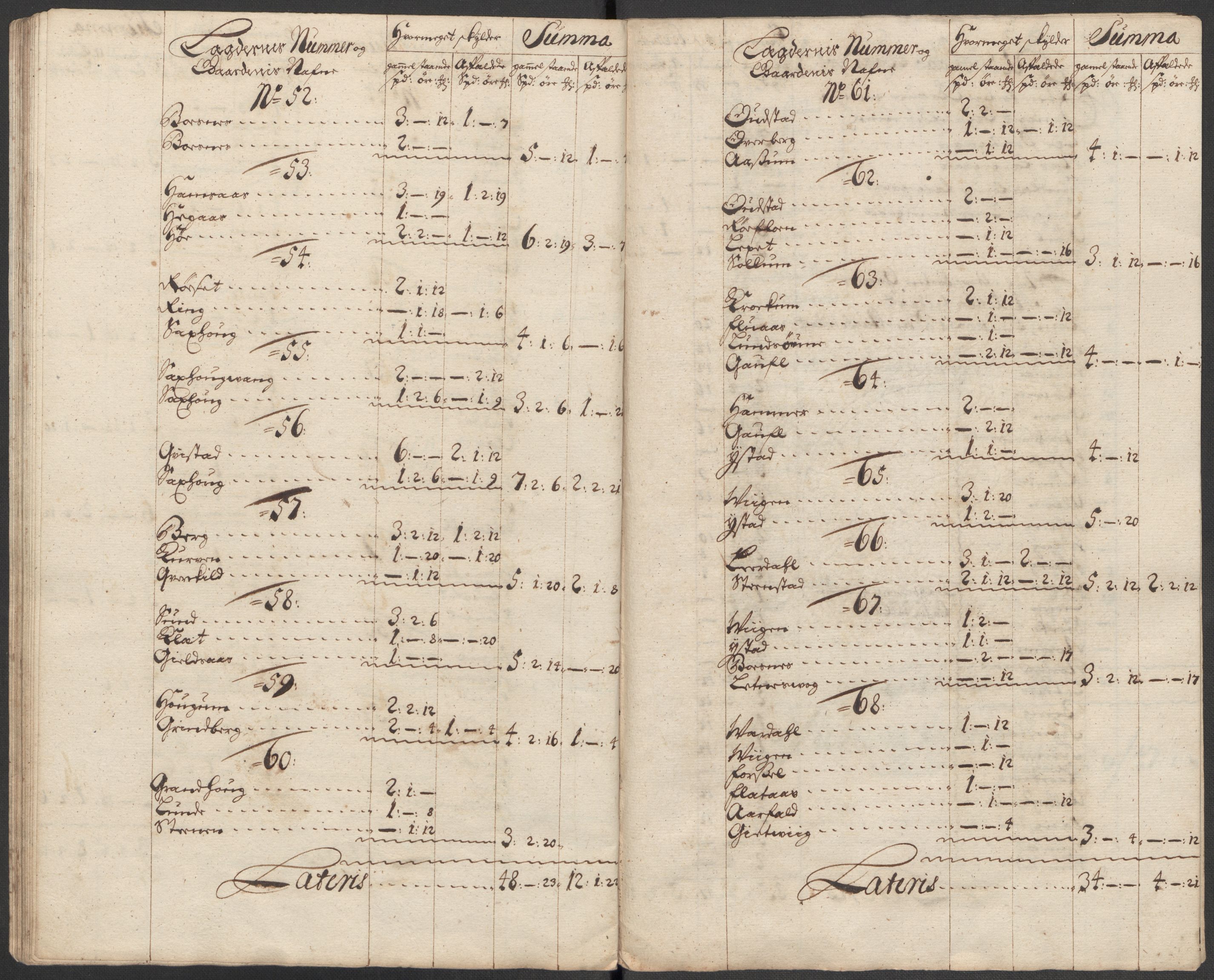 Rentekammeret inntil 1814, Reviderte regnskaper, Fogderegnskap, RA/EA-4092/R63/L4324: Fogderegnskap Inderøy, 1716, s. 122