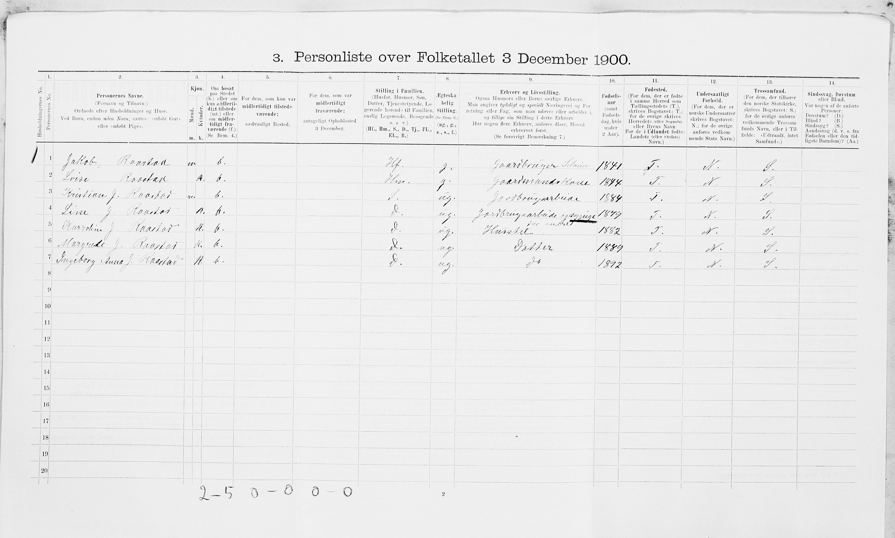 SAT, Folketelling 1900 for 1729 Inderøy herred, 1900, s. 1128