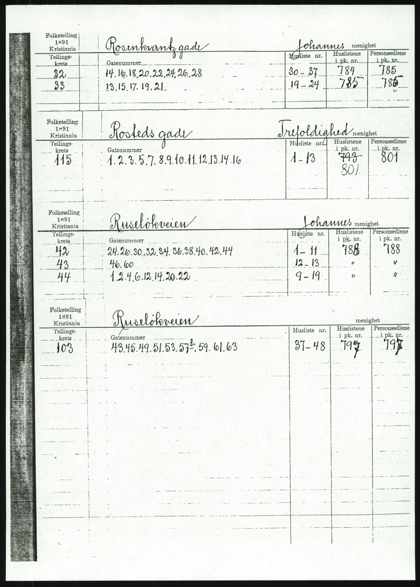 RA, Folketelling 1891 for 0301 Kristiania kjøpstad, 1891, s. 91
