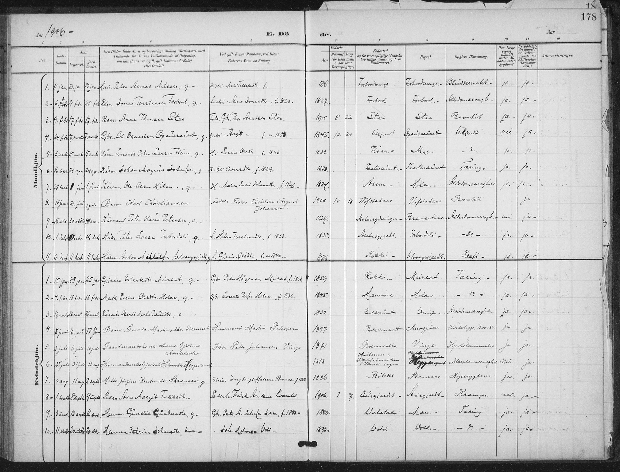 Ministerialprotokoller, klokkerbøker og fødselsregistre - Nord-Trøndelag, SAT/A-1458/712/L0101: Ministerialbok nr. 712A02, 1901-1916, s. 178