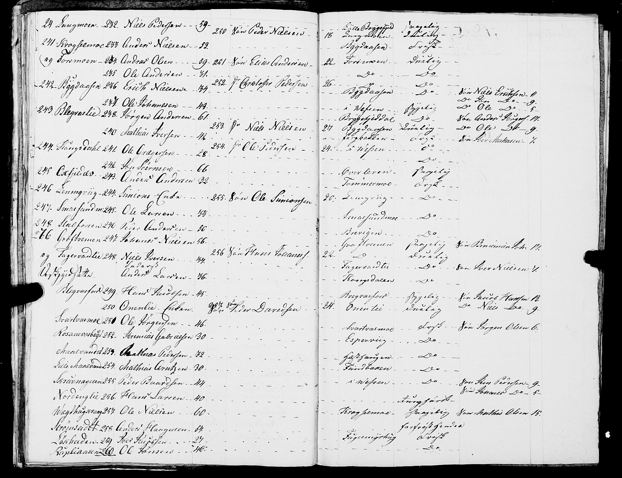 Fylkesmannen i Nordland, AV/SAT-A-0499/1.1/R/Ra/L0013: Innrulleringsmanntall for Hemnes (Sør-Rana), 1809-1835, s. 167