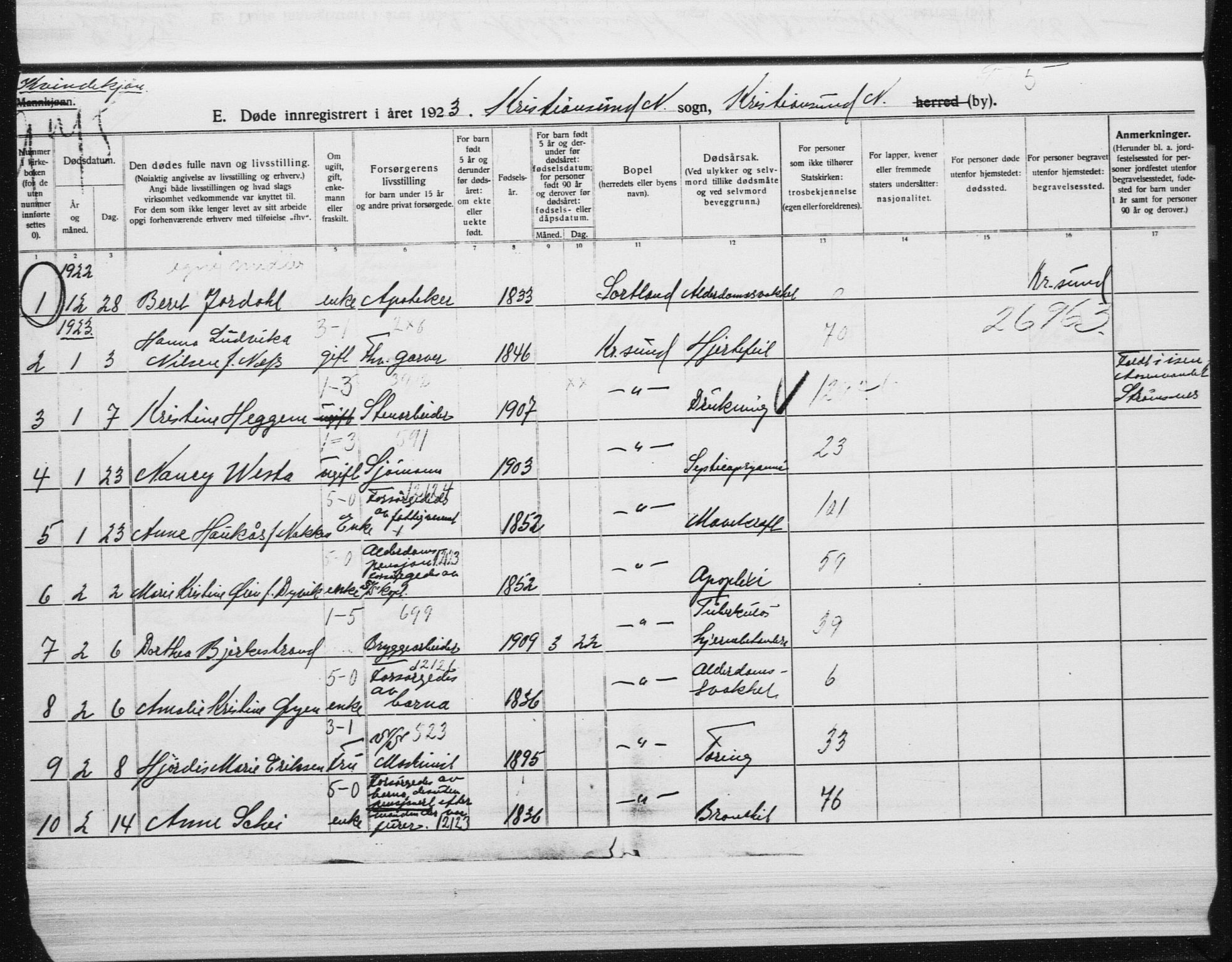 Ministerialprotokoller, klokkerbøker og fødselsregistre - Møre og Romsdal, SAT/A-1454/572/L0863: Ministerialbok nr. 572D07, 1917-1935