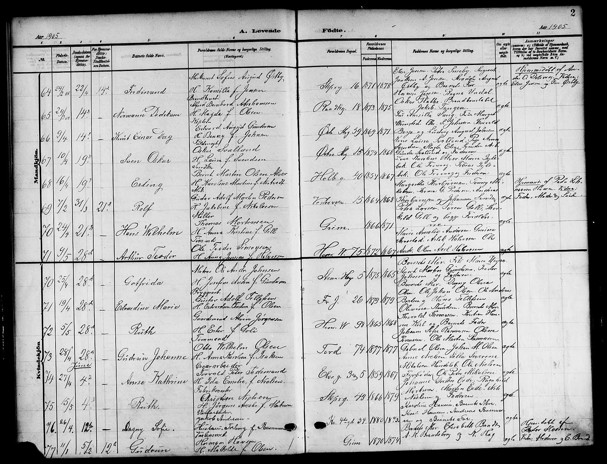Kristiansand domprosti, AV/SAK-1112-0006/F/Fb/L0019: Klokkerbok nr. B 19, 1905-1914, s. 2